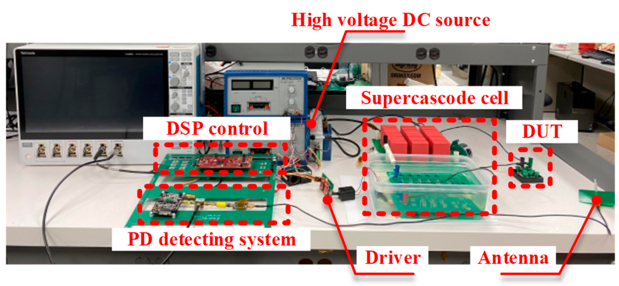 Energies 15 06670 g011