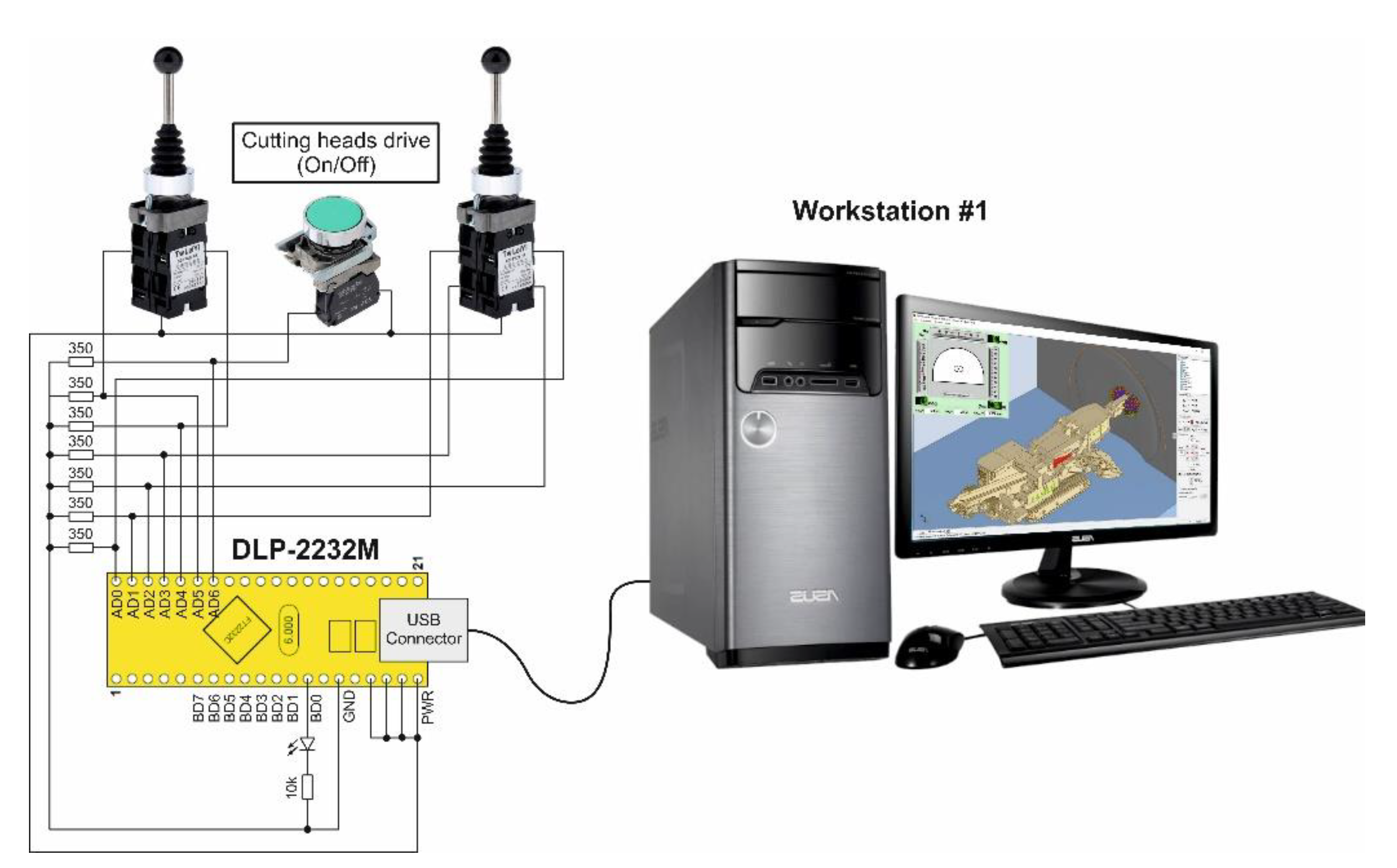 Energies 15 06673 g012 550