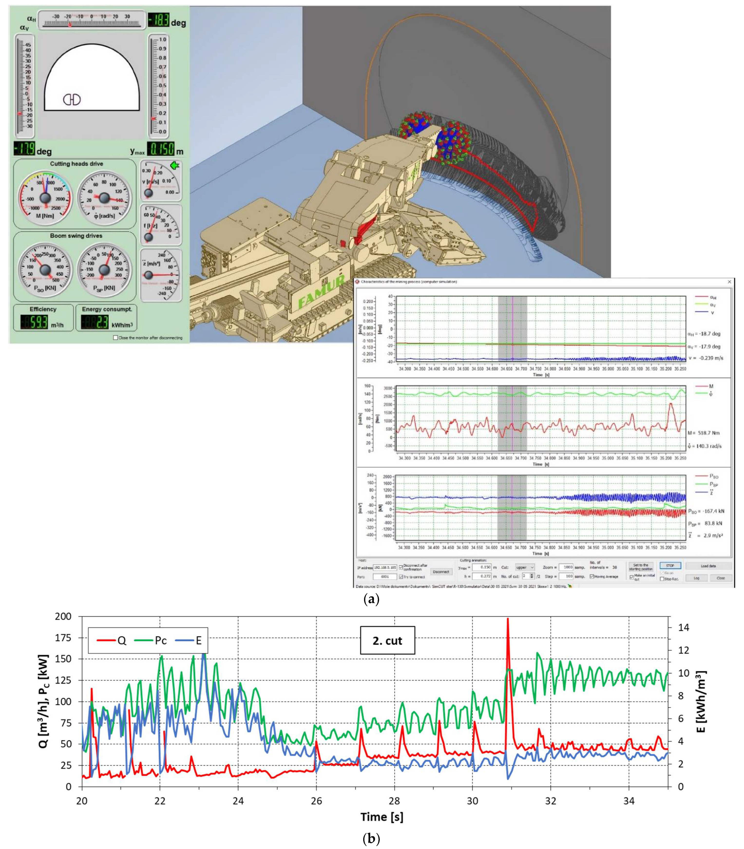 Energies 15 06673 g016 550
