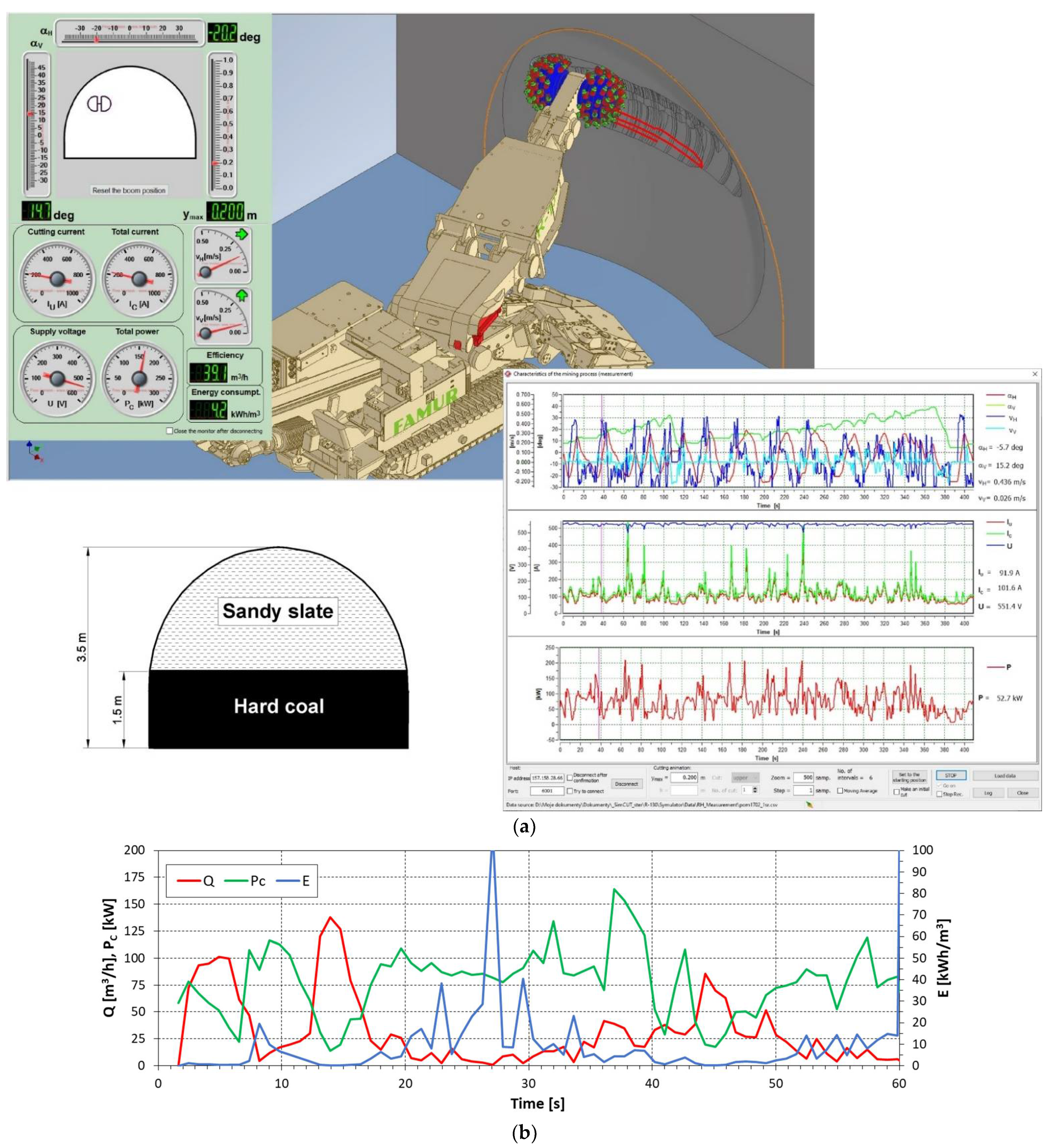 Energies 15 06673 g017 550