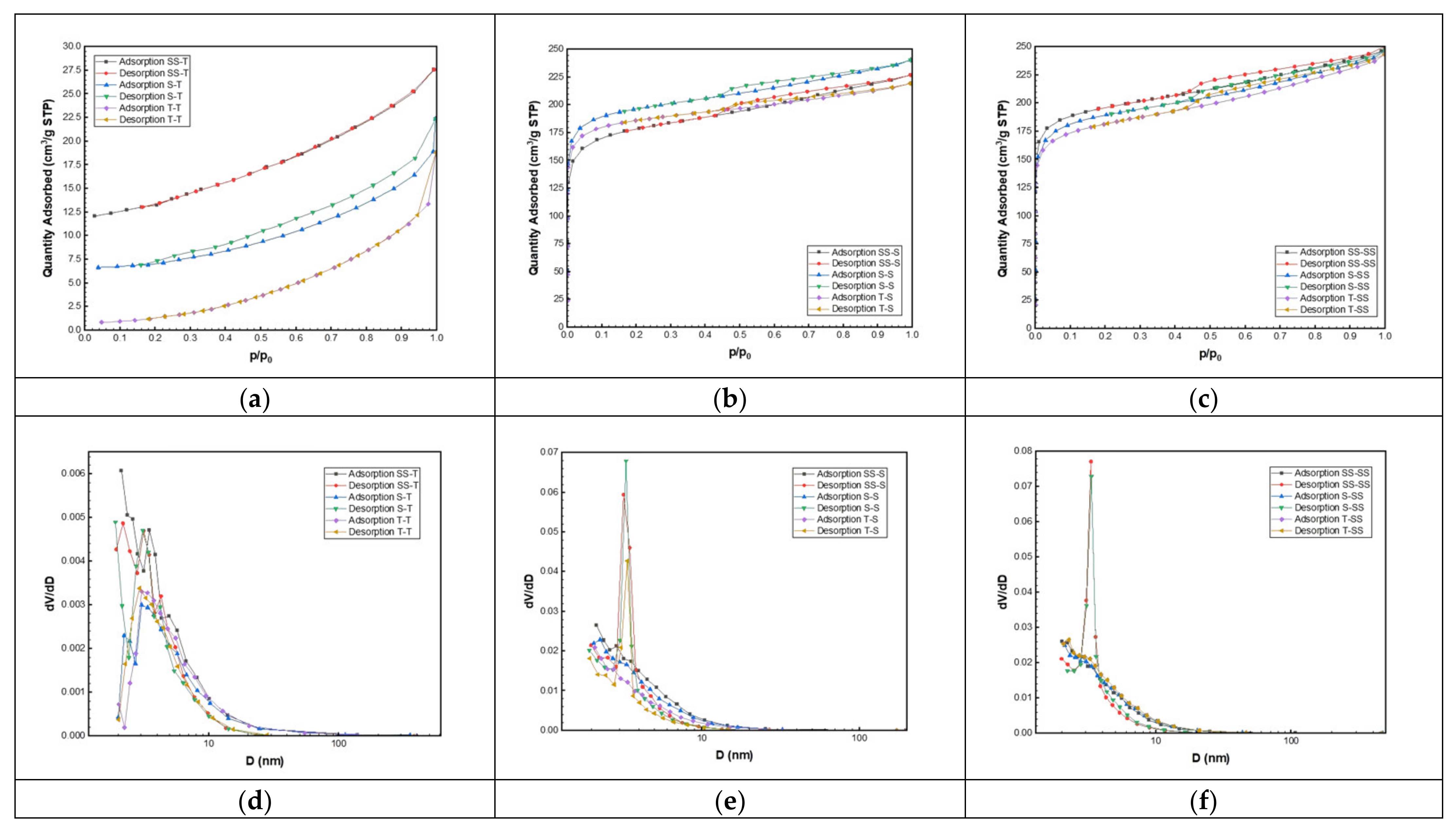 Energies 15 06675 g003 Energies 15 06675 g003