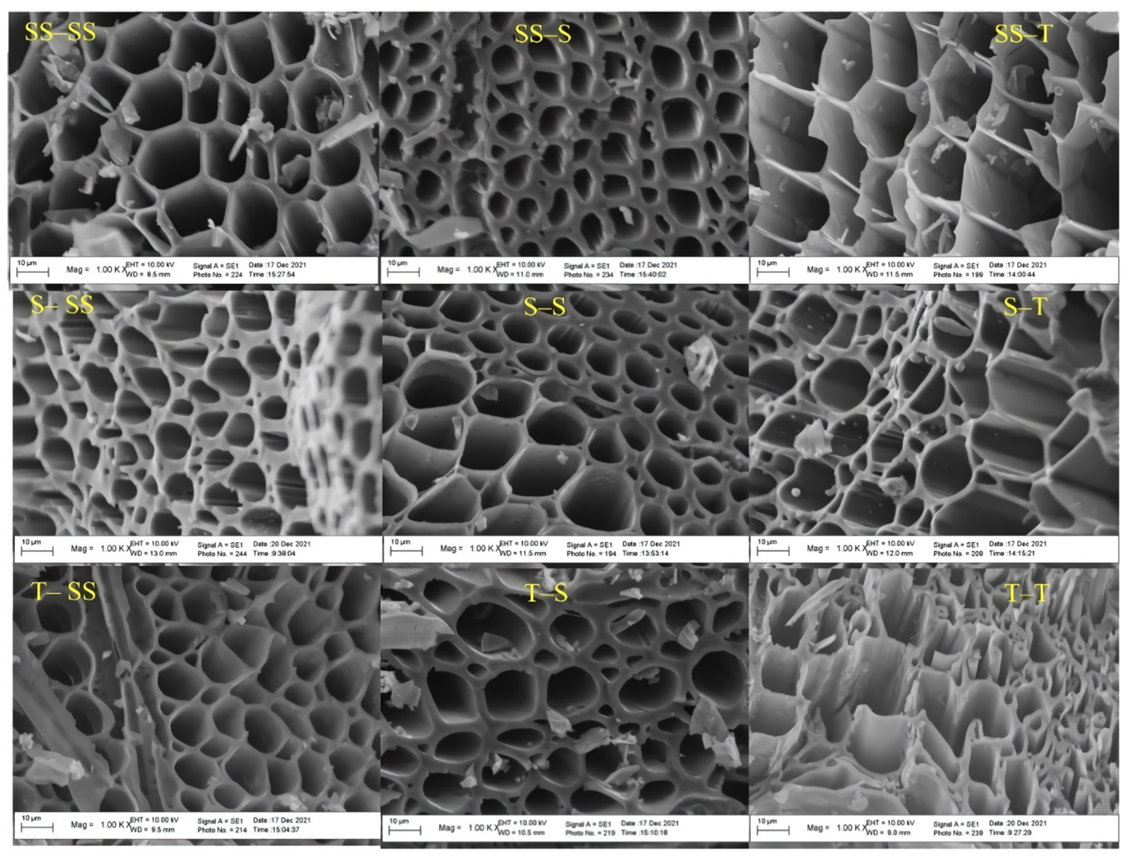 Energies 15 06675 g006 Energies 15 06675 g006