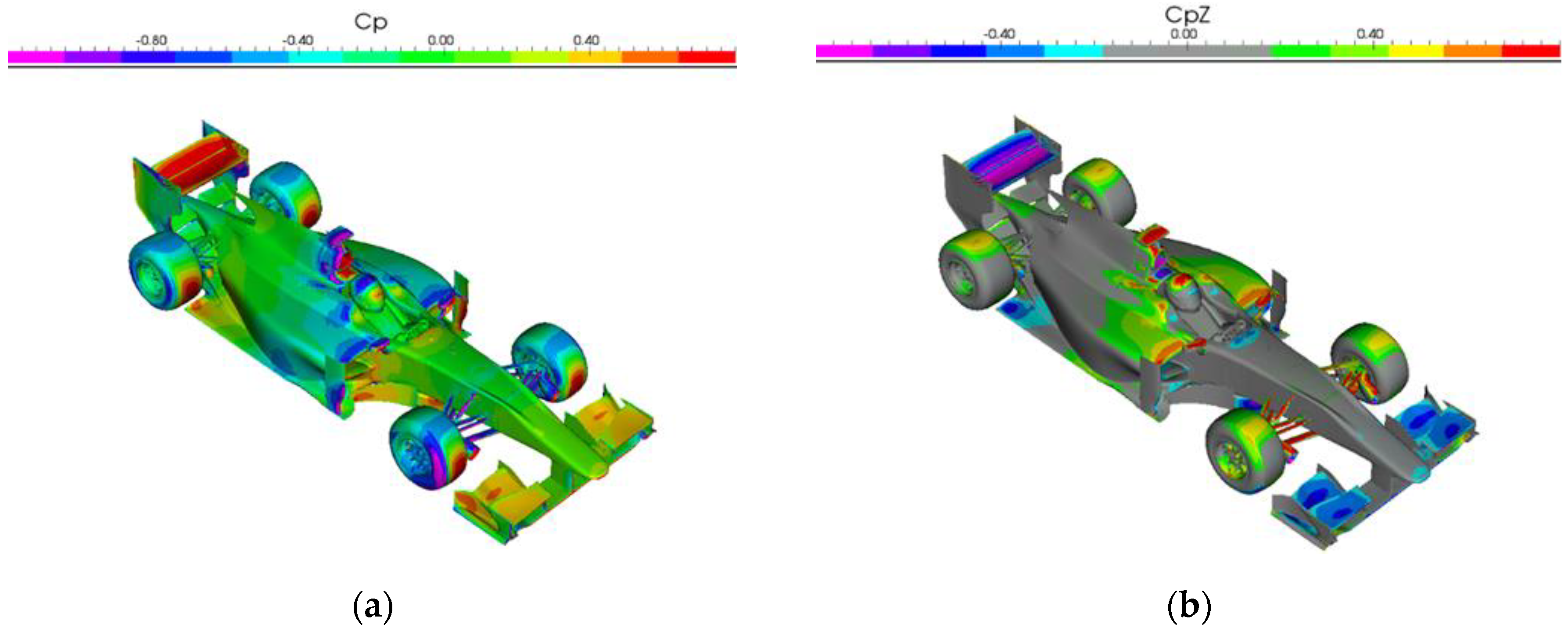 Energies 15 06677 g003 550