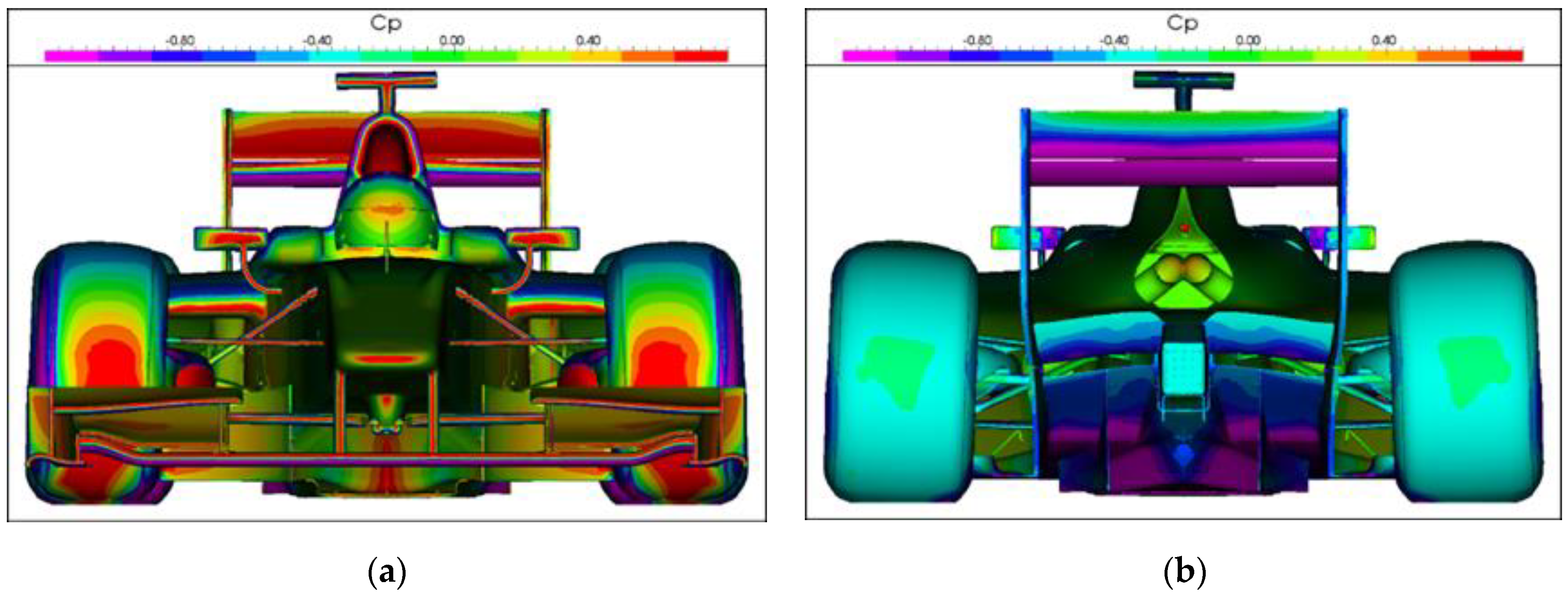 Energies 15 06677 g004 550