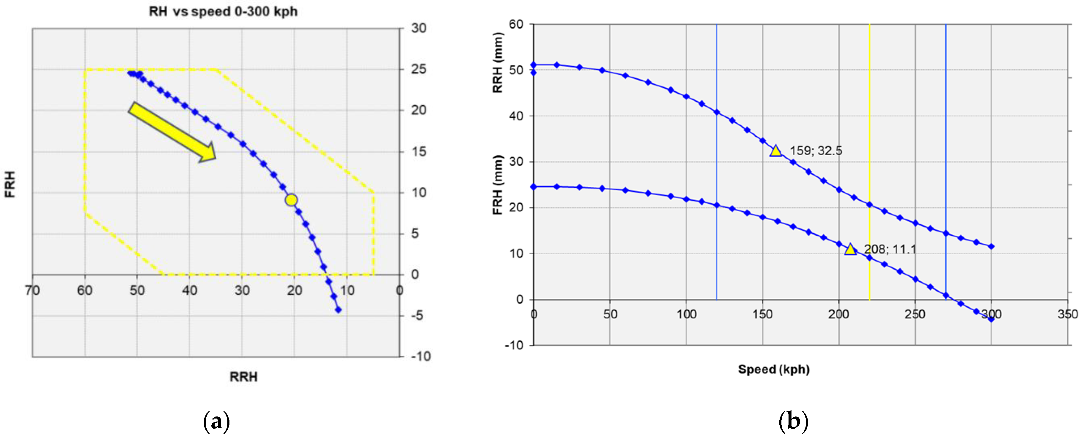 Energies 15 06677 g011 550