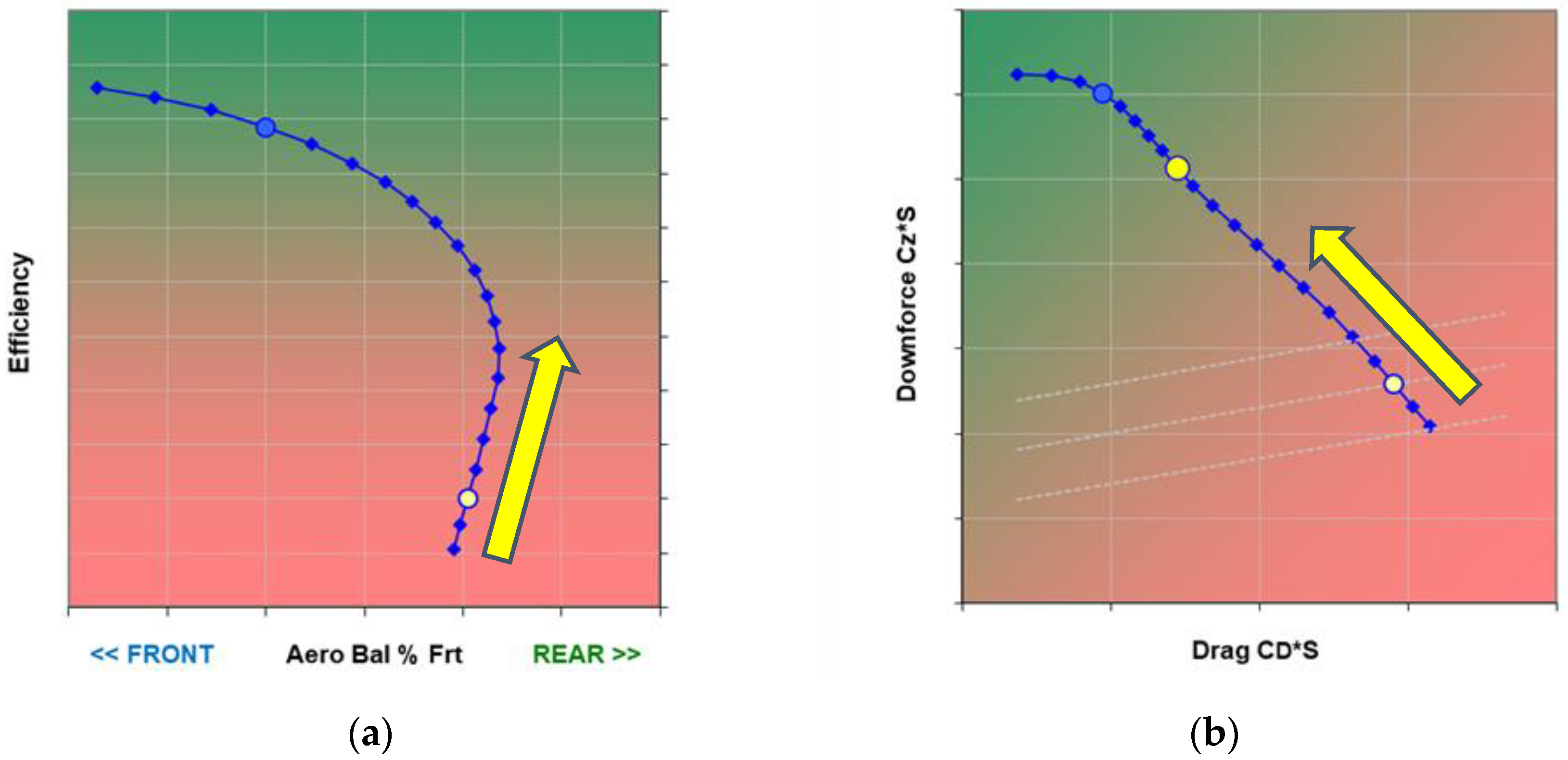 Energies 15 06677 g012 550