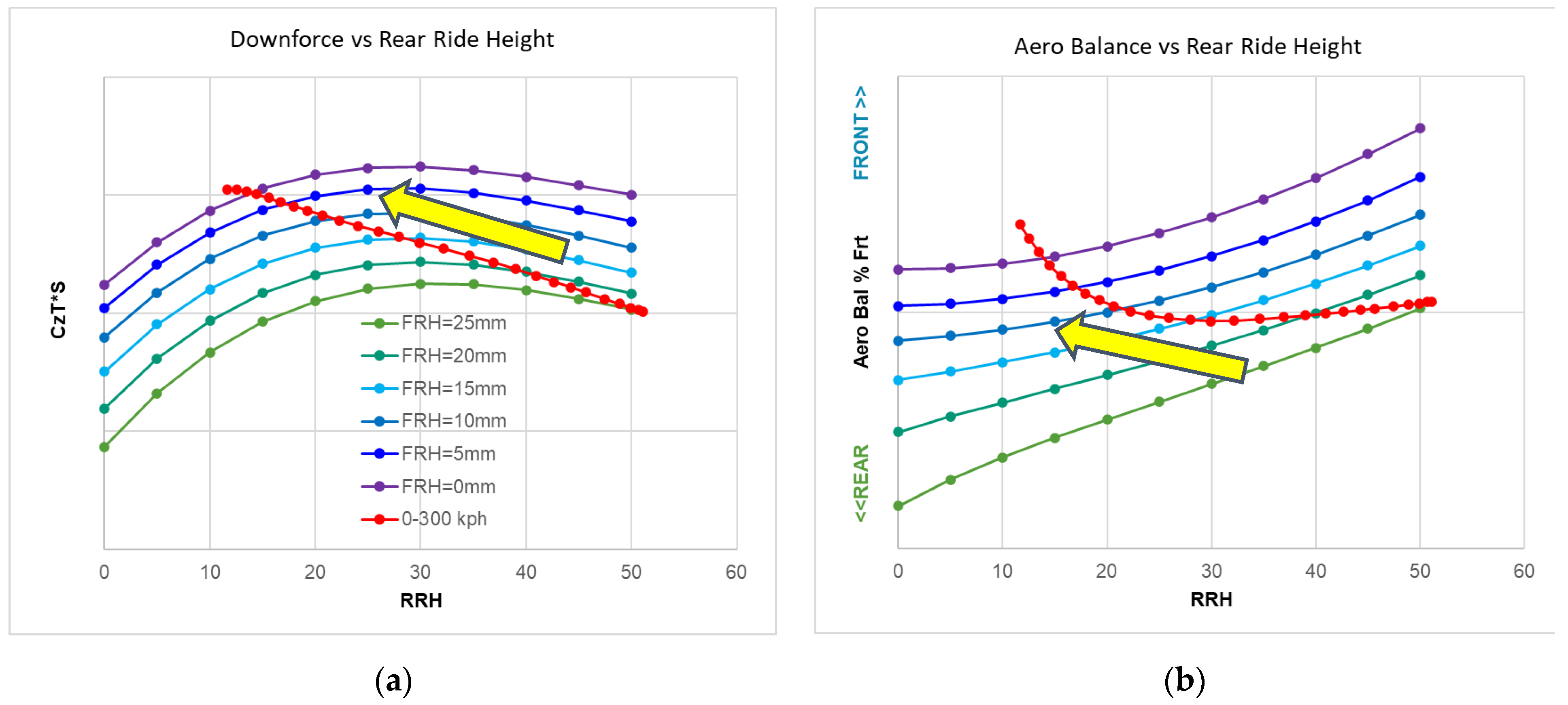 Energies 15 06677 g013 550
