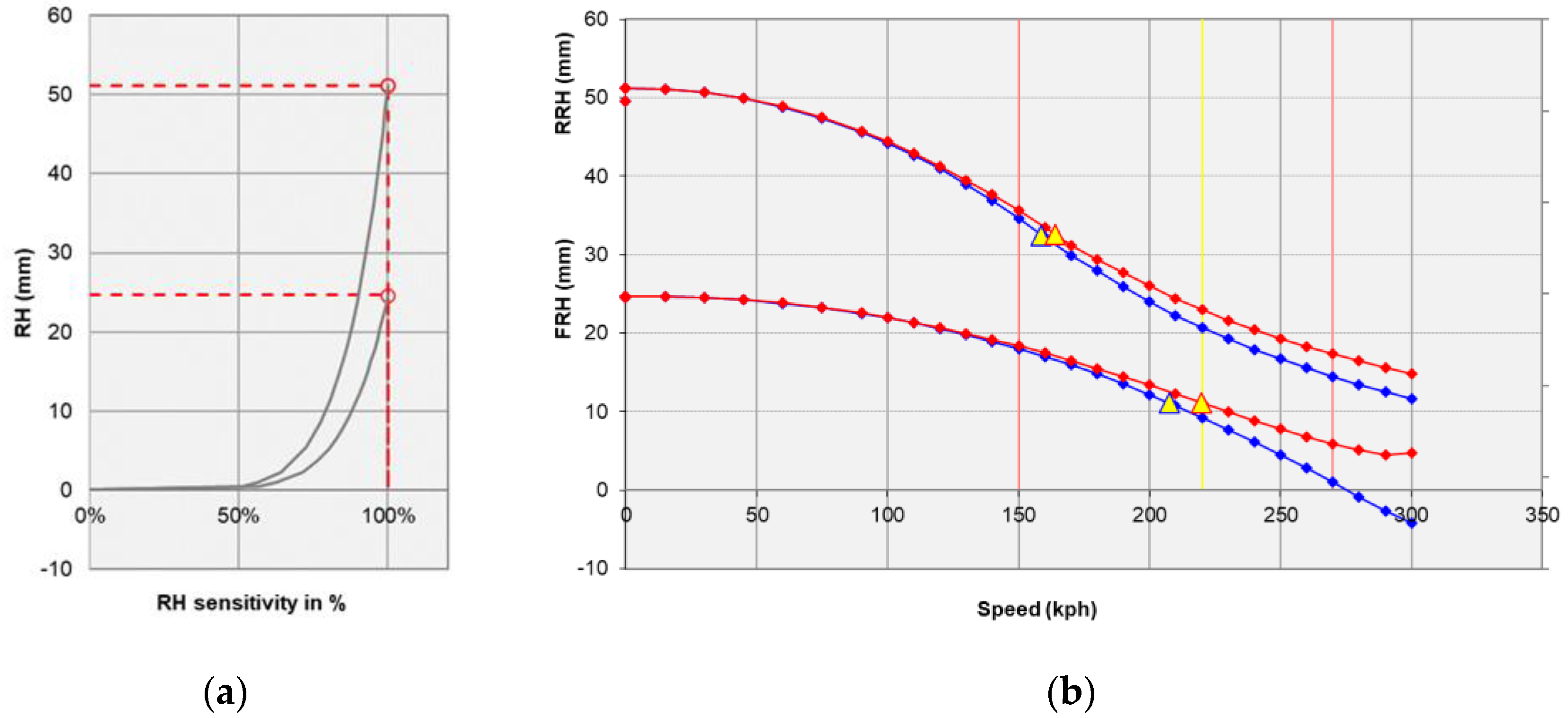 Energies 15 06677 g014 550