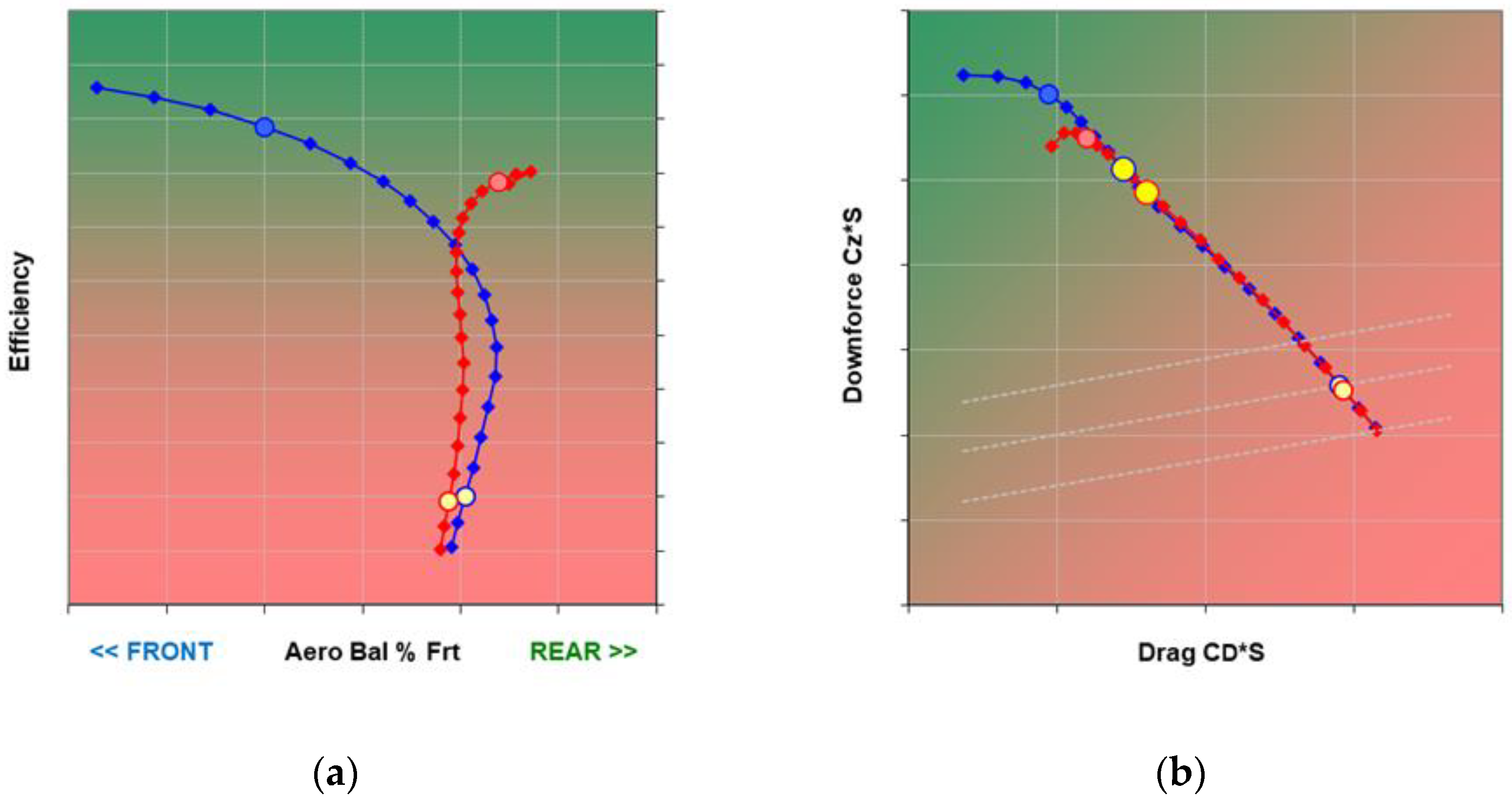 Energies 15 06677 g015 550