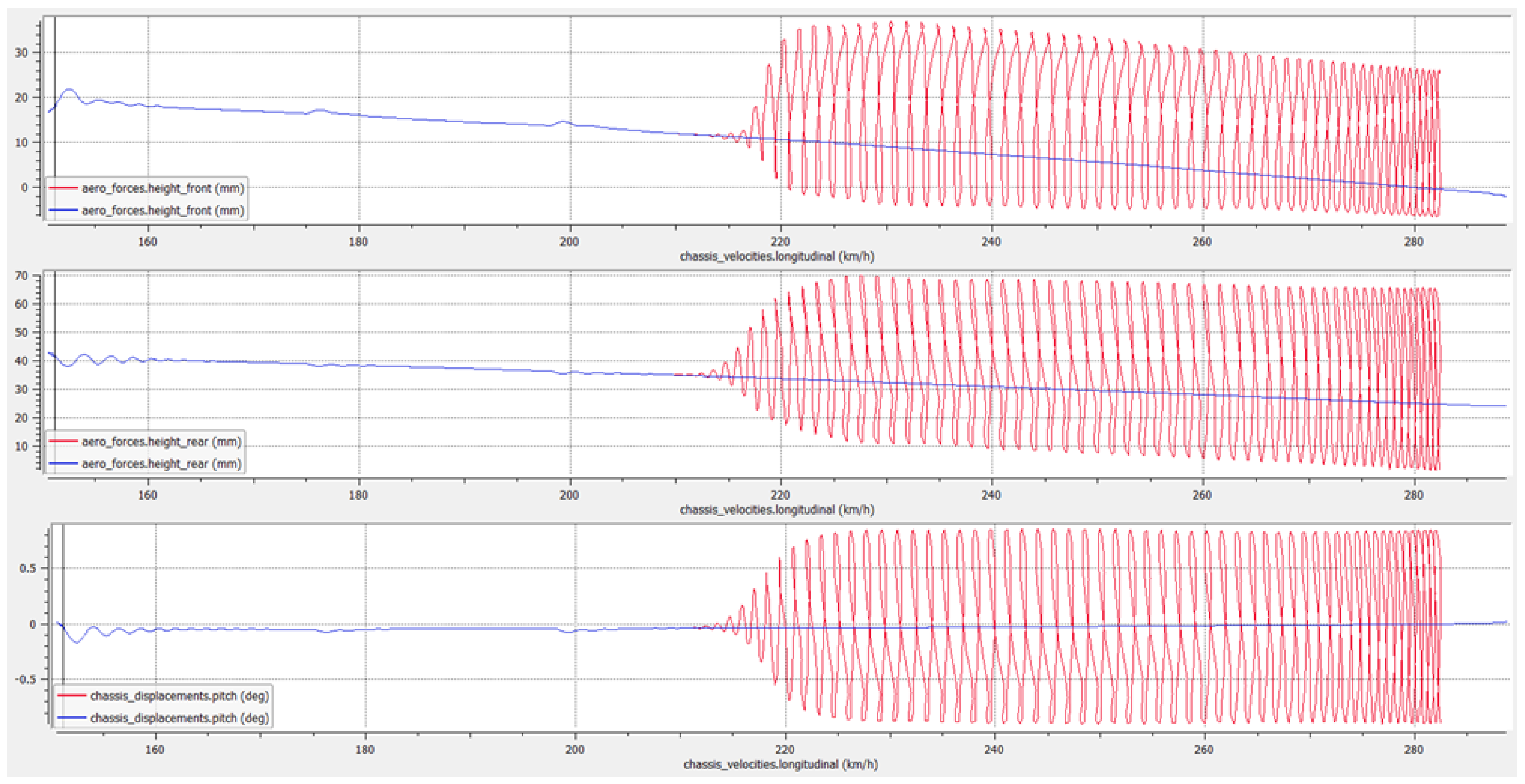 Energies 15 06677 g016 550