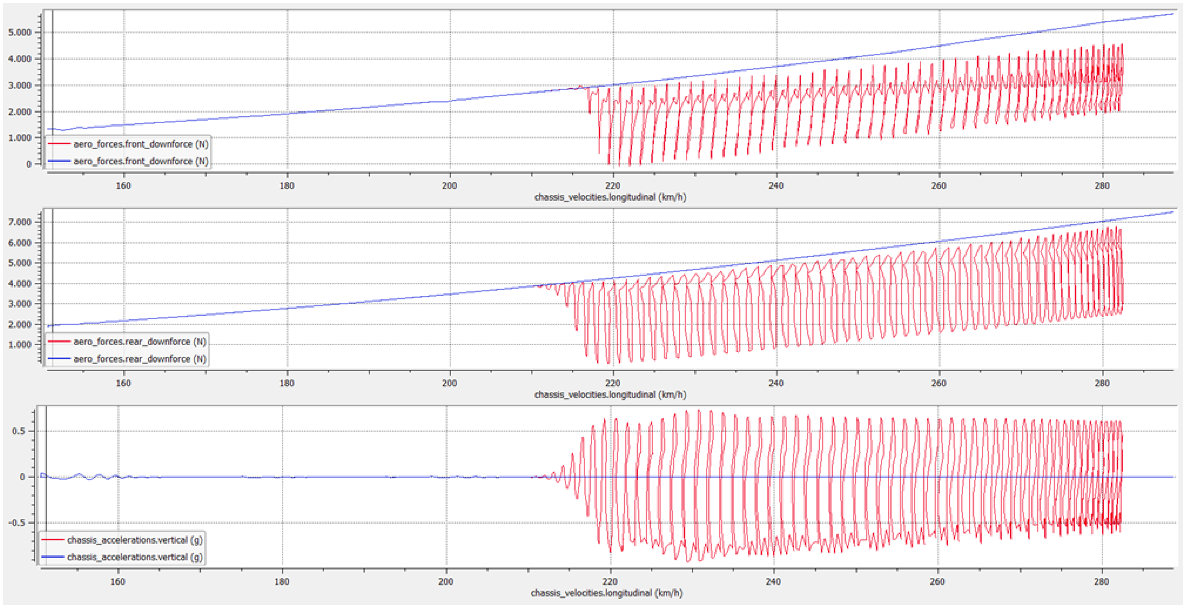 Energies 15 06677 g017 550