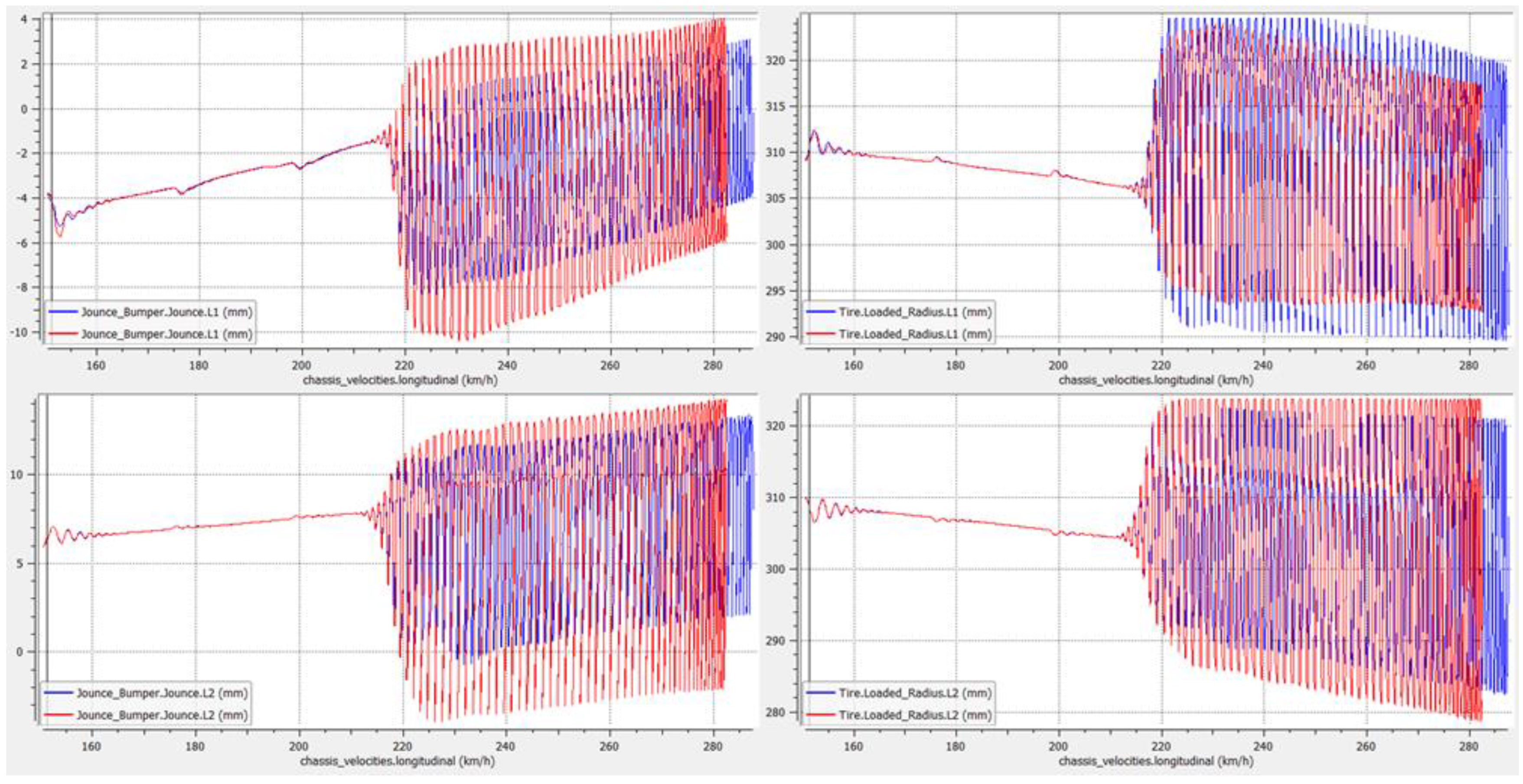 Energies 15 06677 g020 550