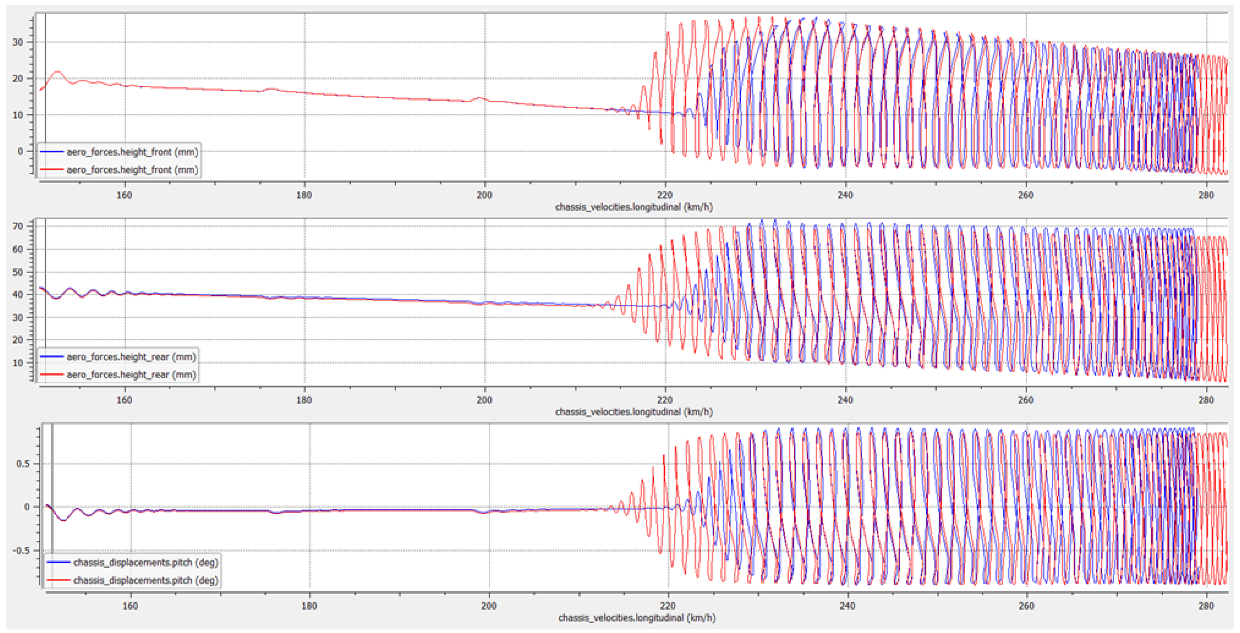 Energies 15 06677 g021 550