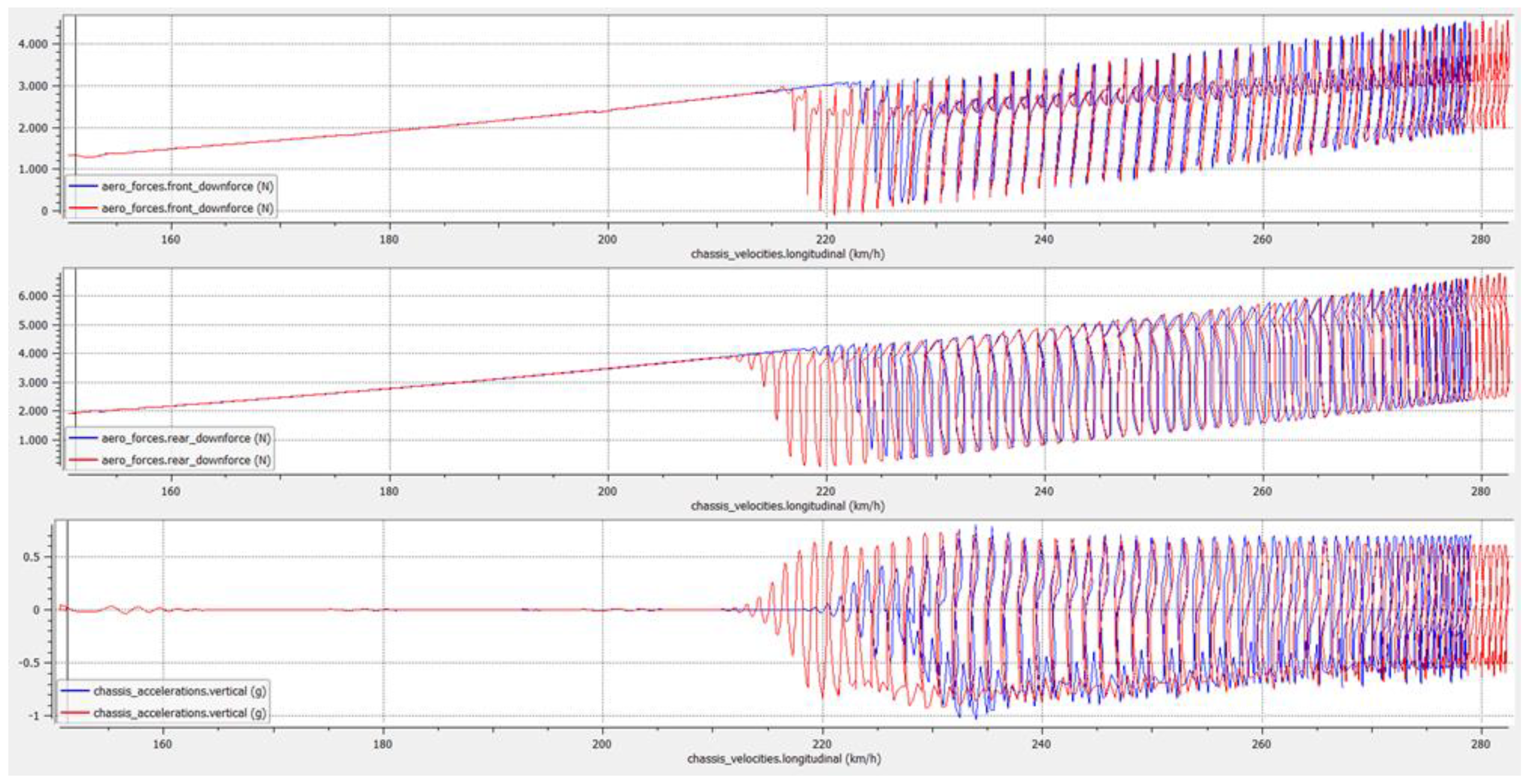 Energies 15 06677 g022 550