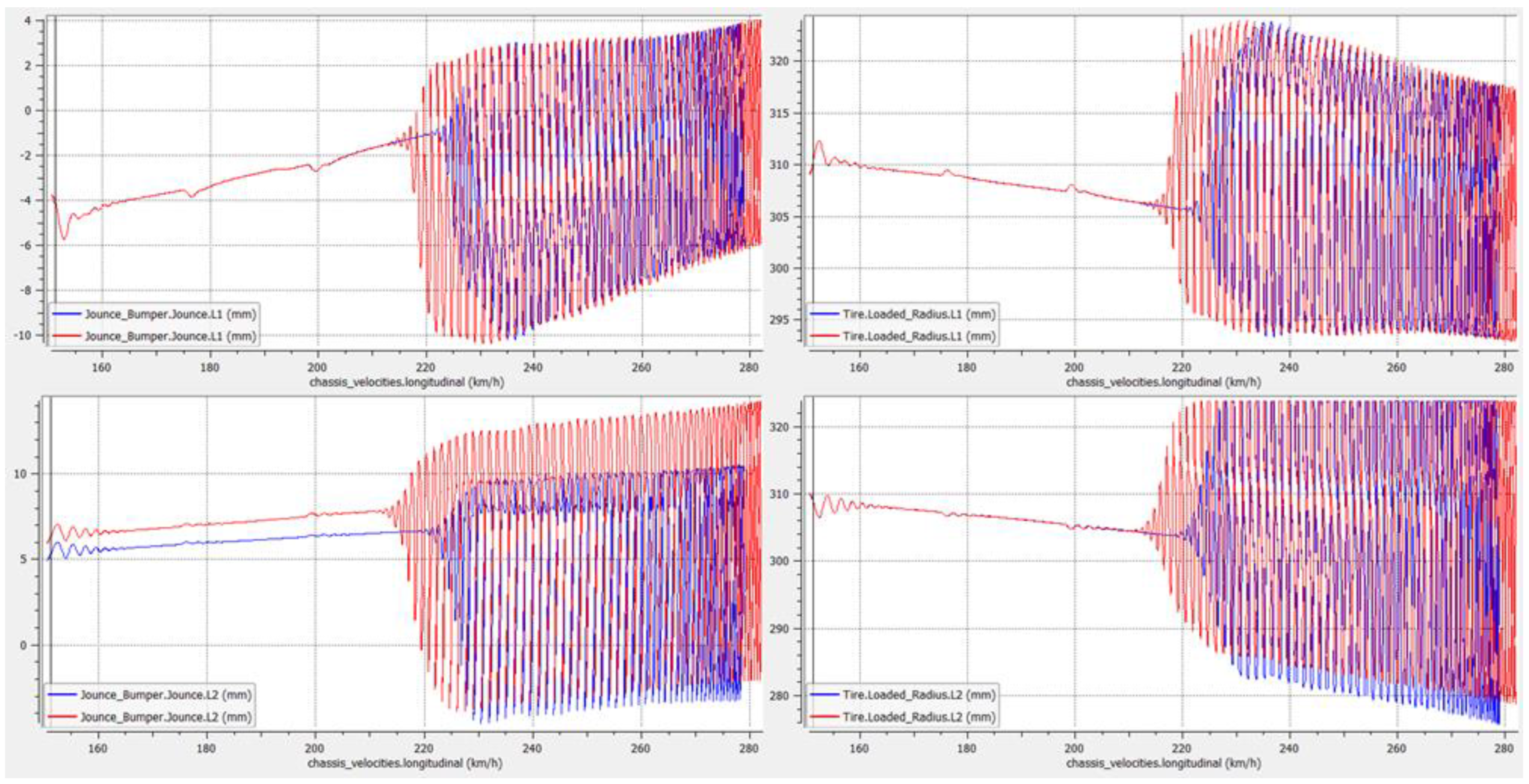 Energies 15 06677 g023 550