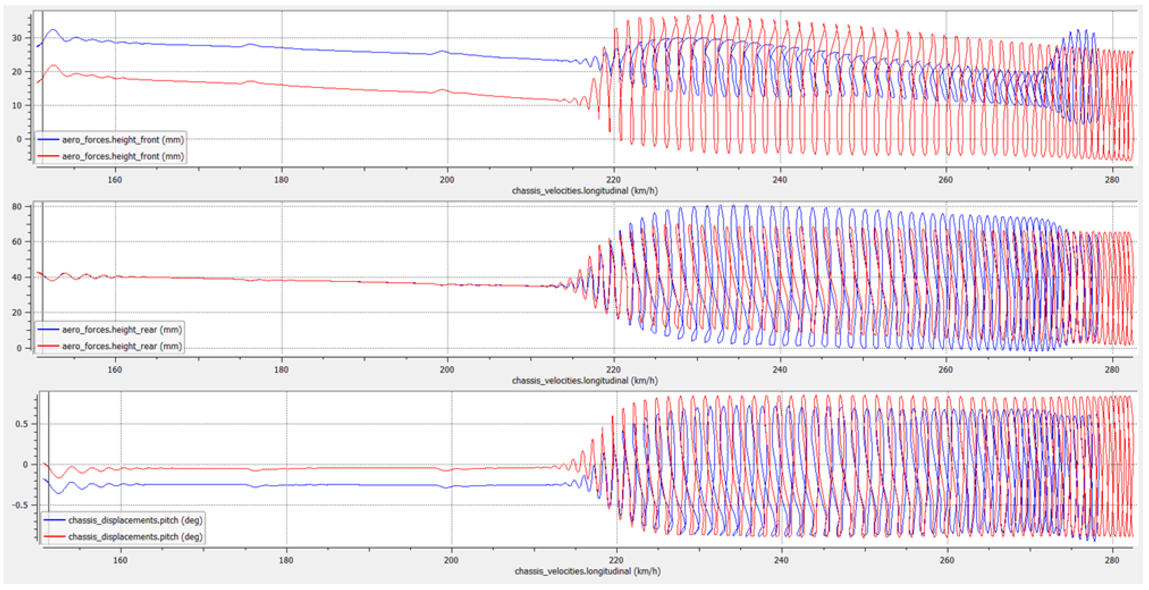 Energies 15 06677 g024 550