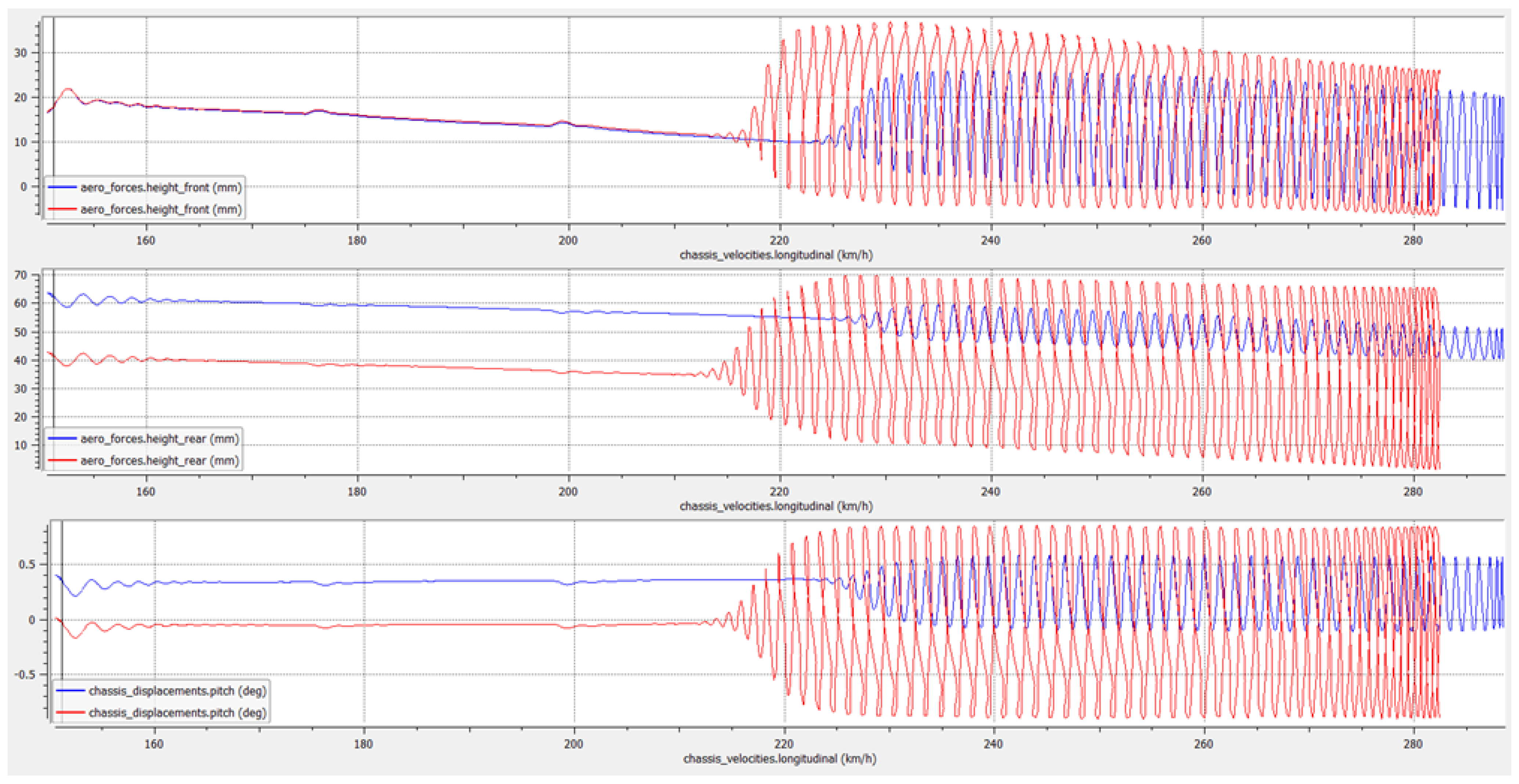 Energies 15 06677 g025 550