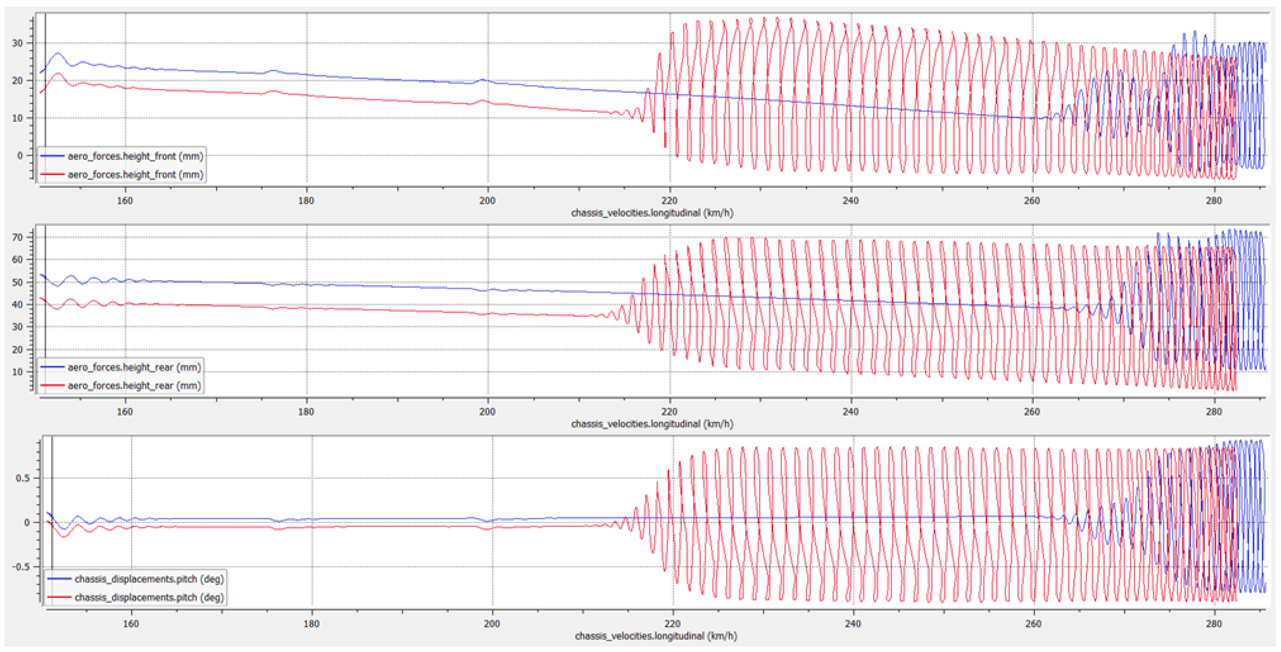 Energies 15 06677 g026 550