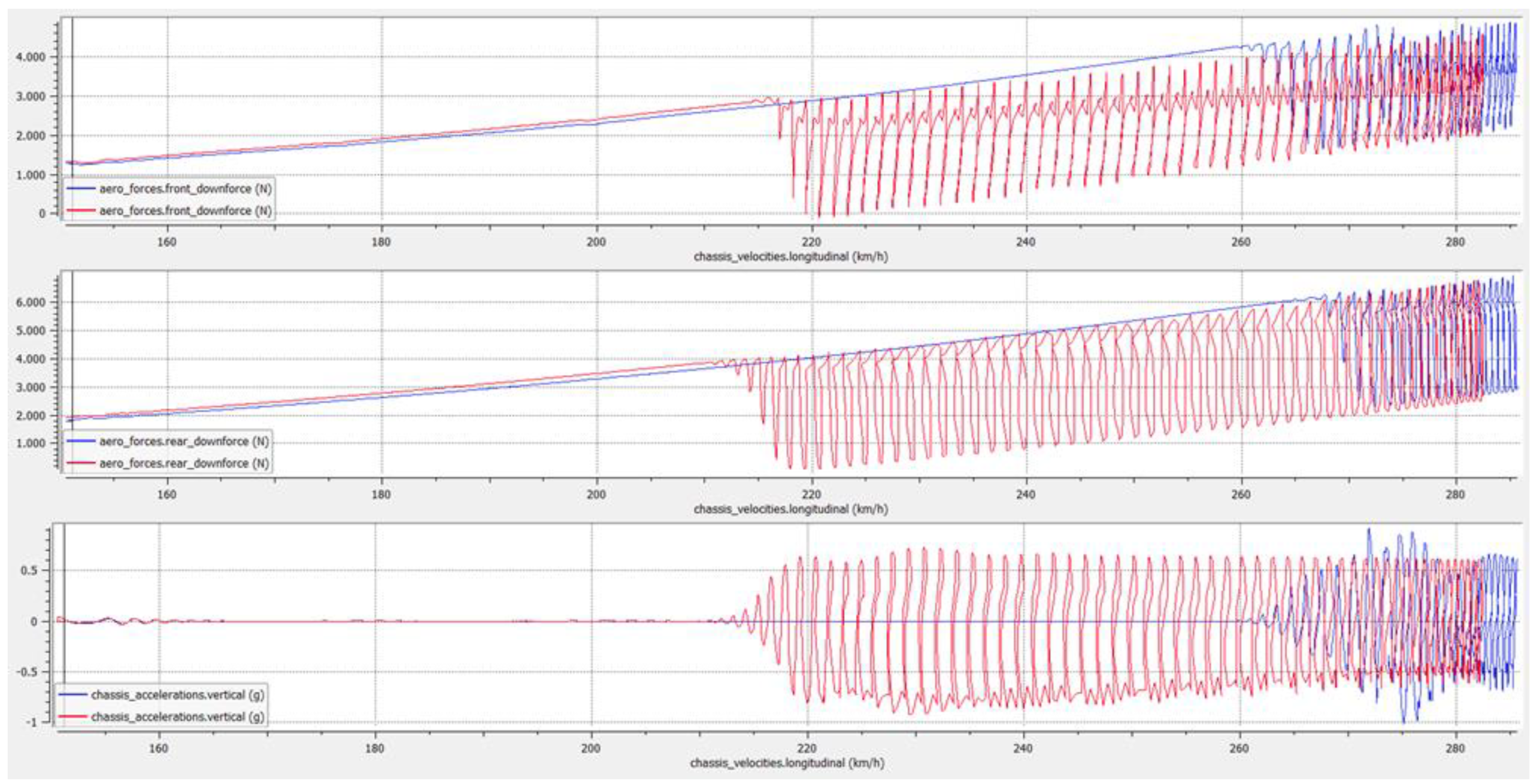 Energies 15 06677 g027 550