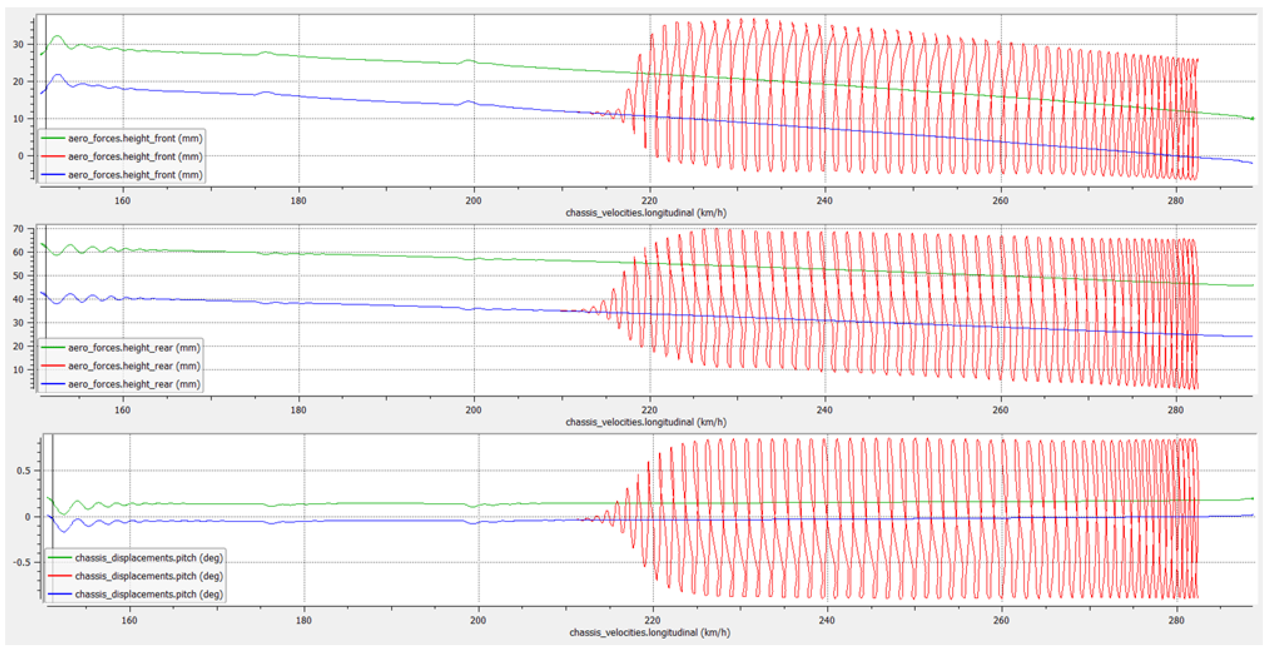 Energies 15 06677 g028 550