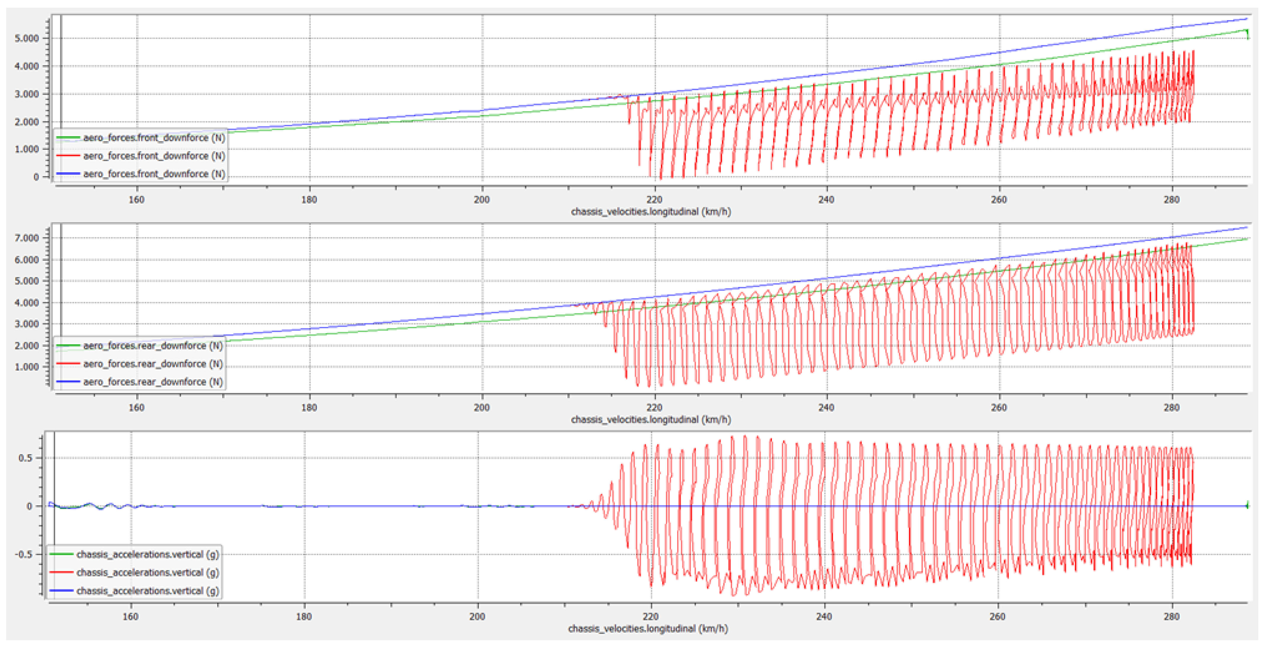 Energies 15 06677 g029 550