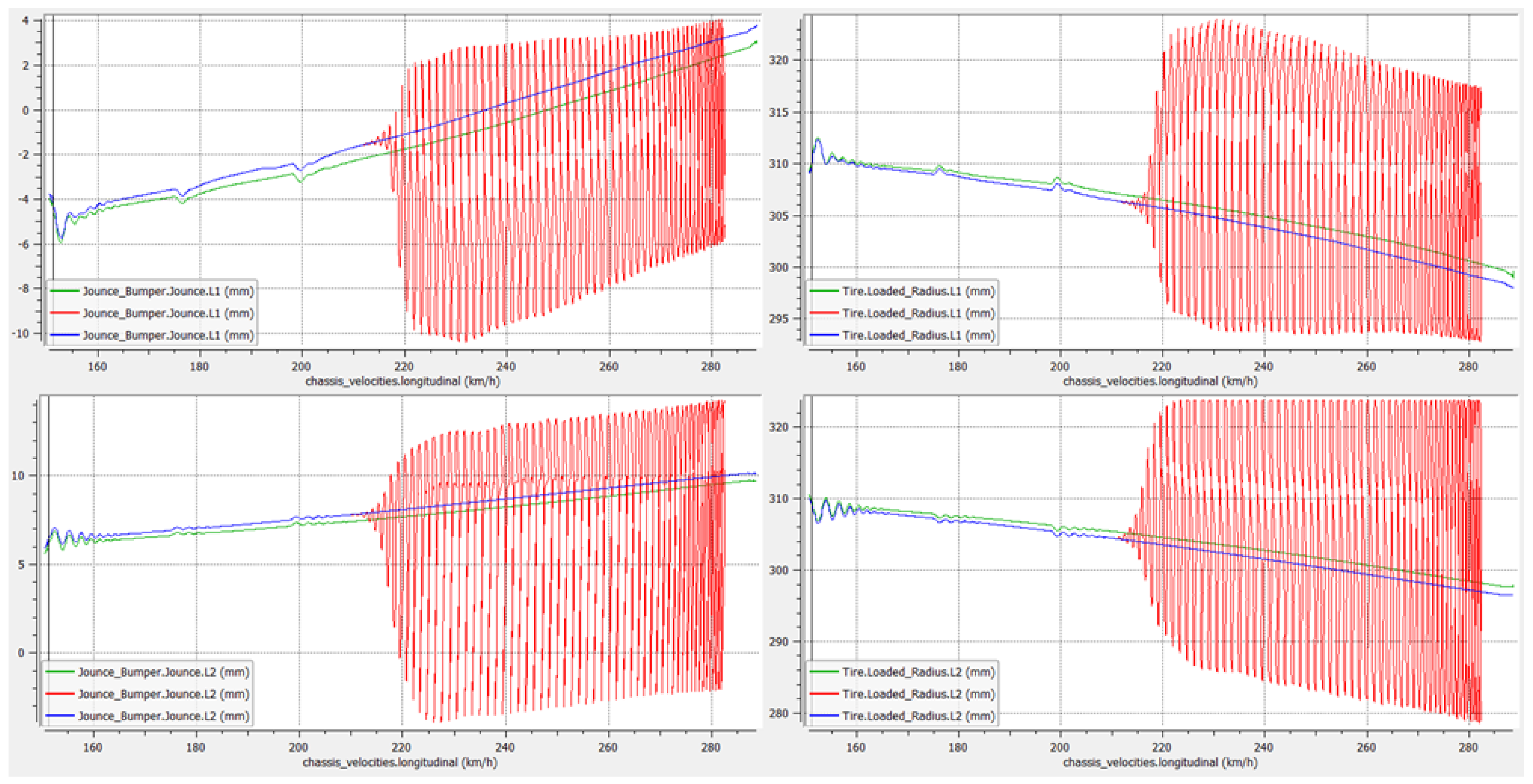 Energies 15 06677 g030 550