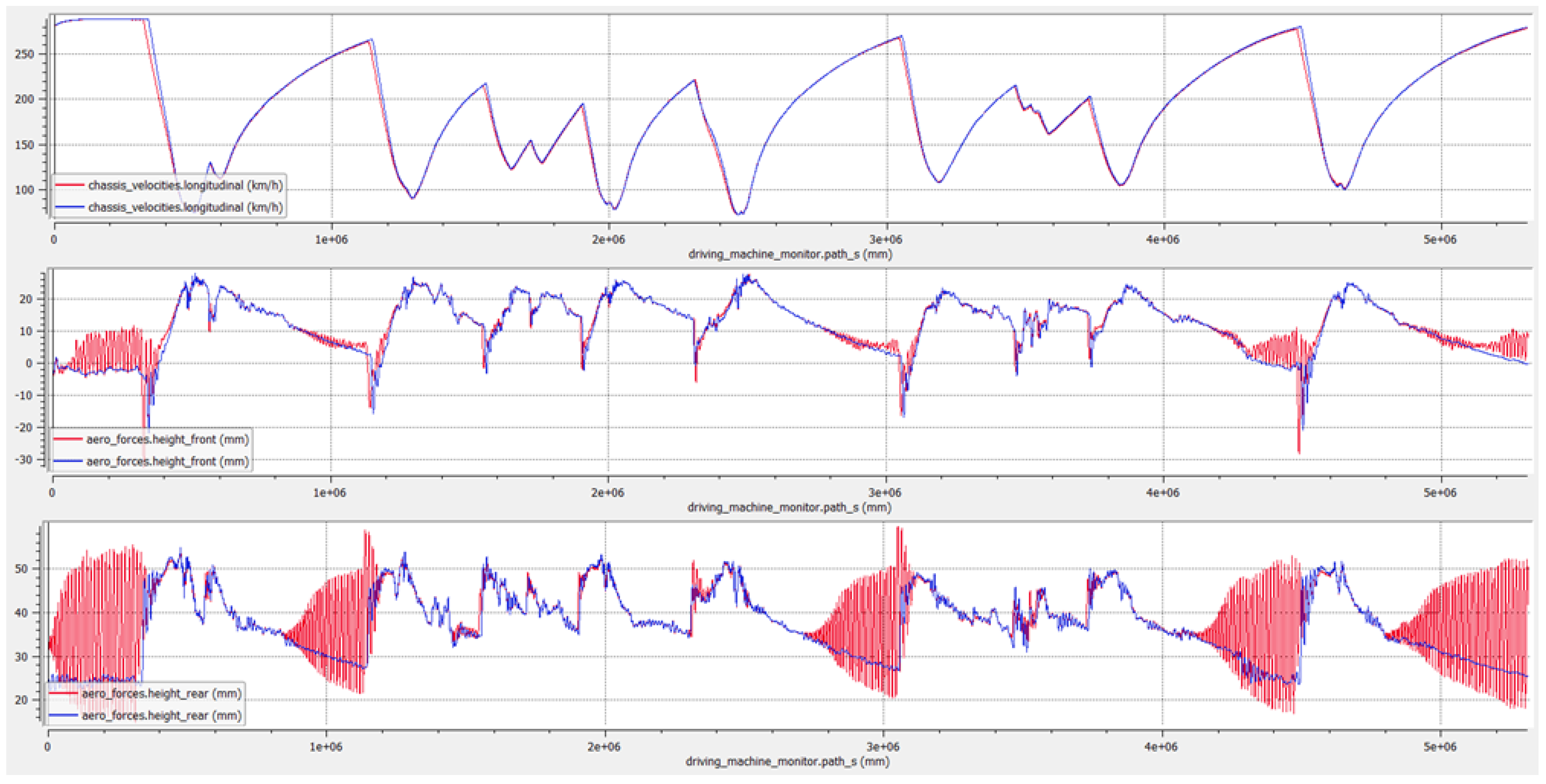 Energies 15 06677 g032 550