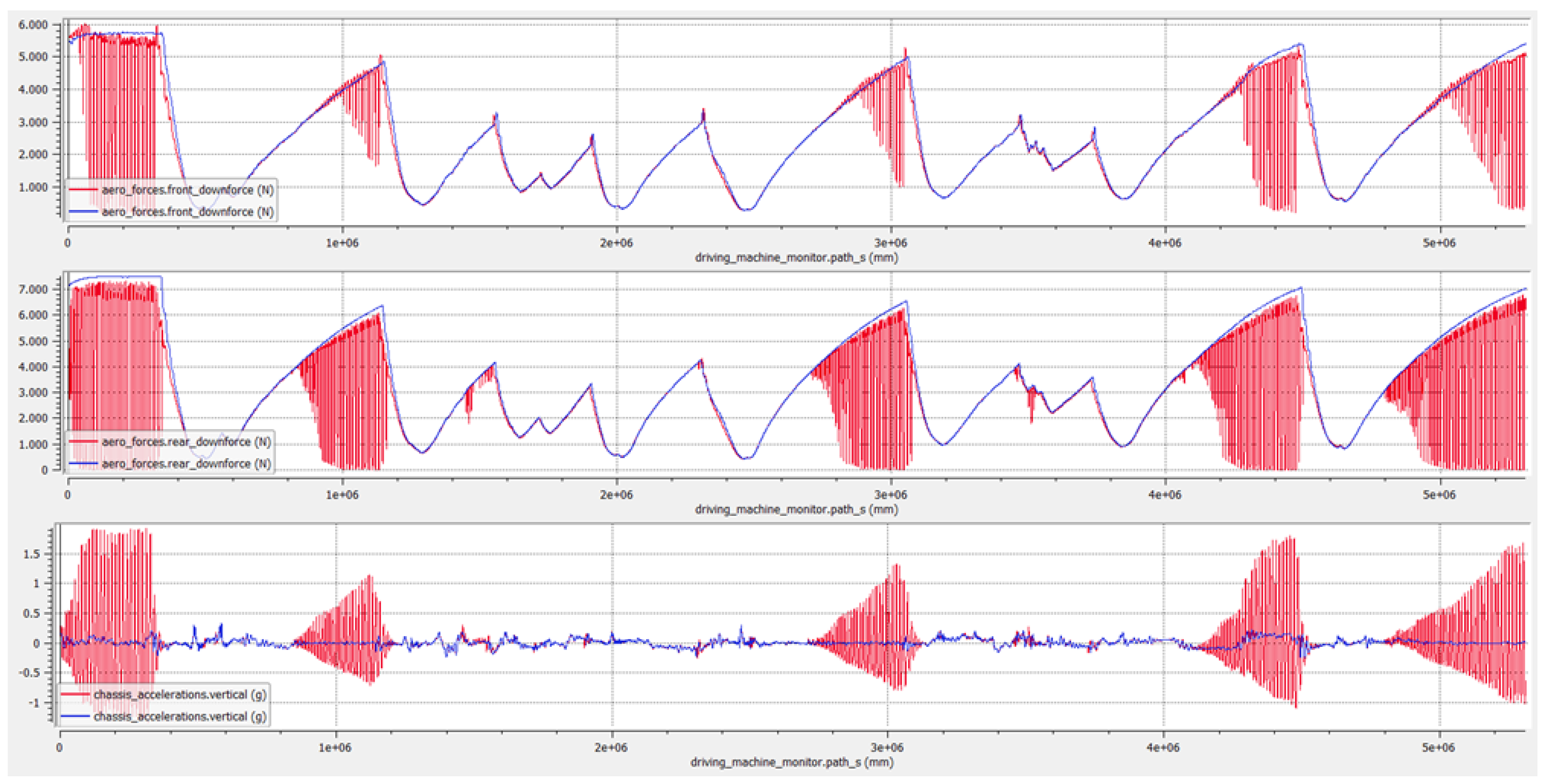 Energies 15 06677 g033 550