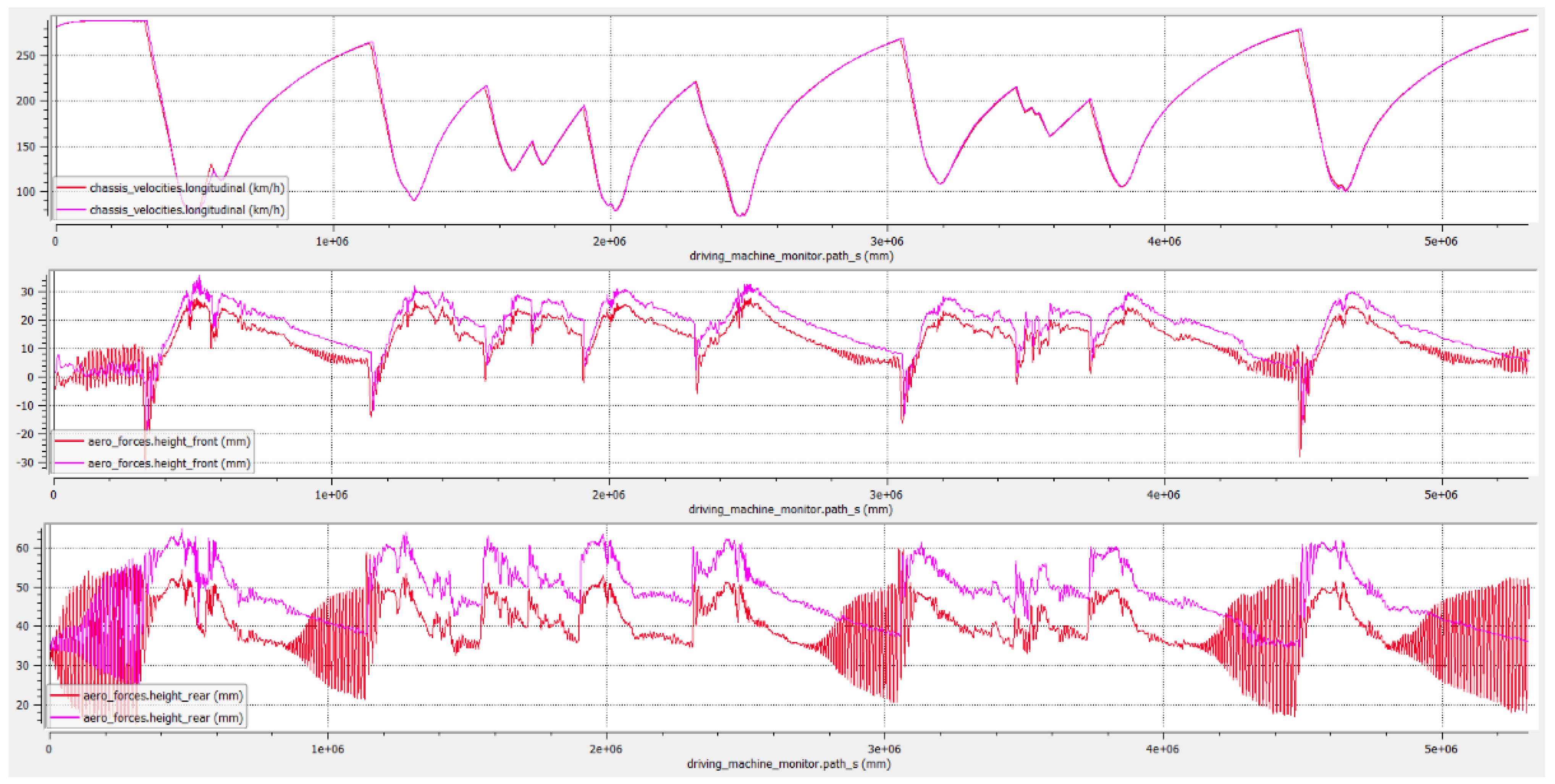 Energies 15 06677 g036 550