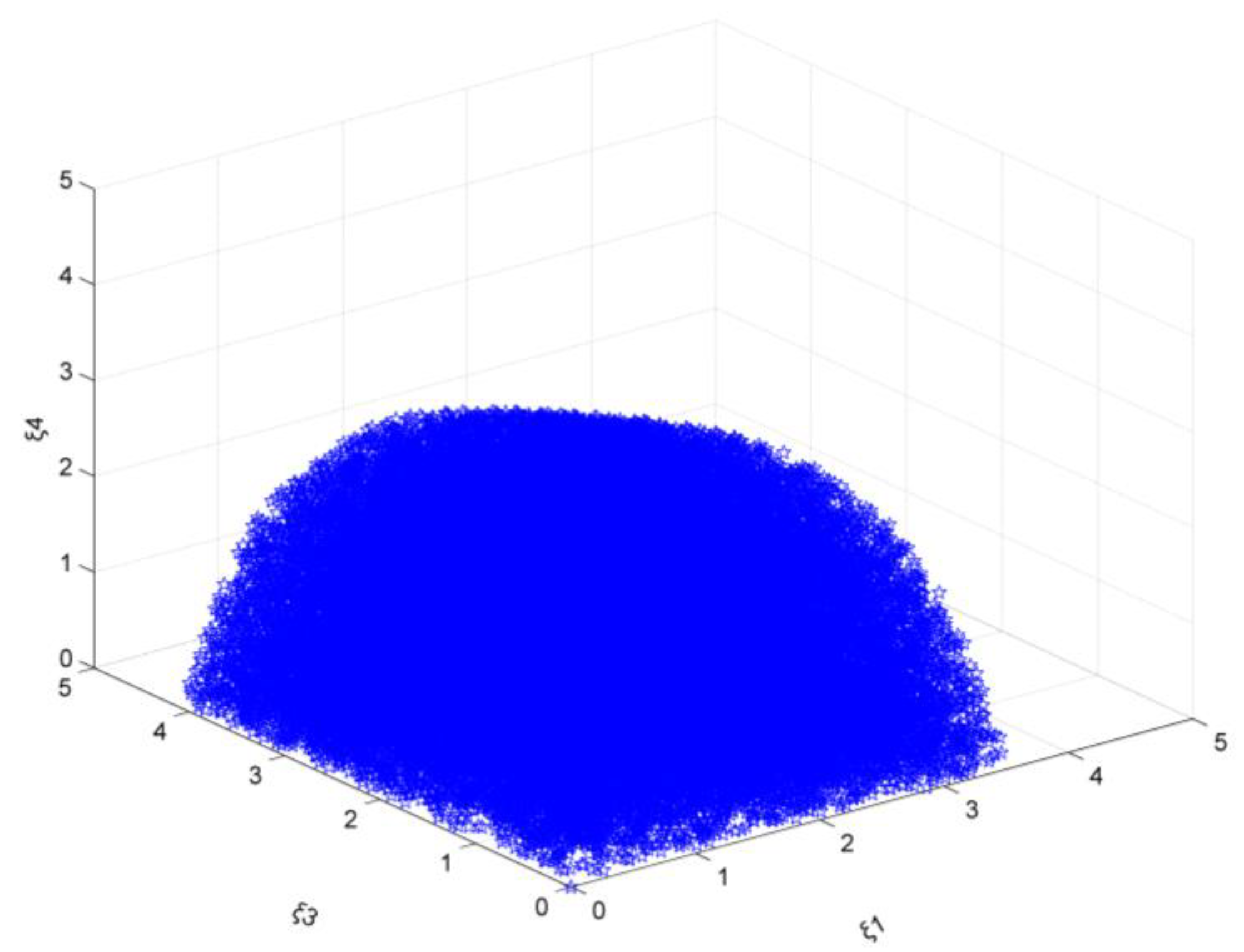 Energies 15 06678 g011 550