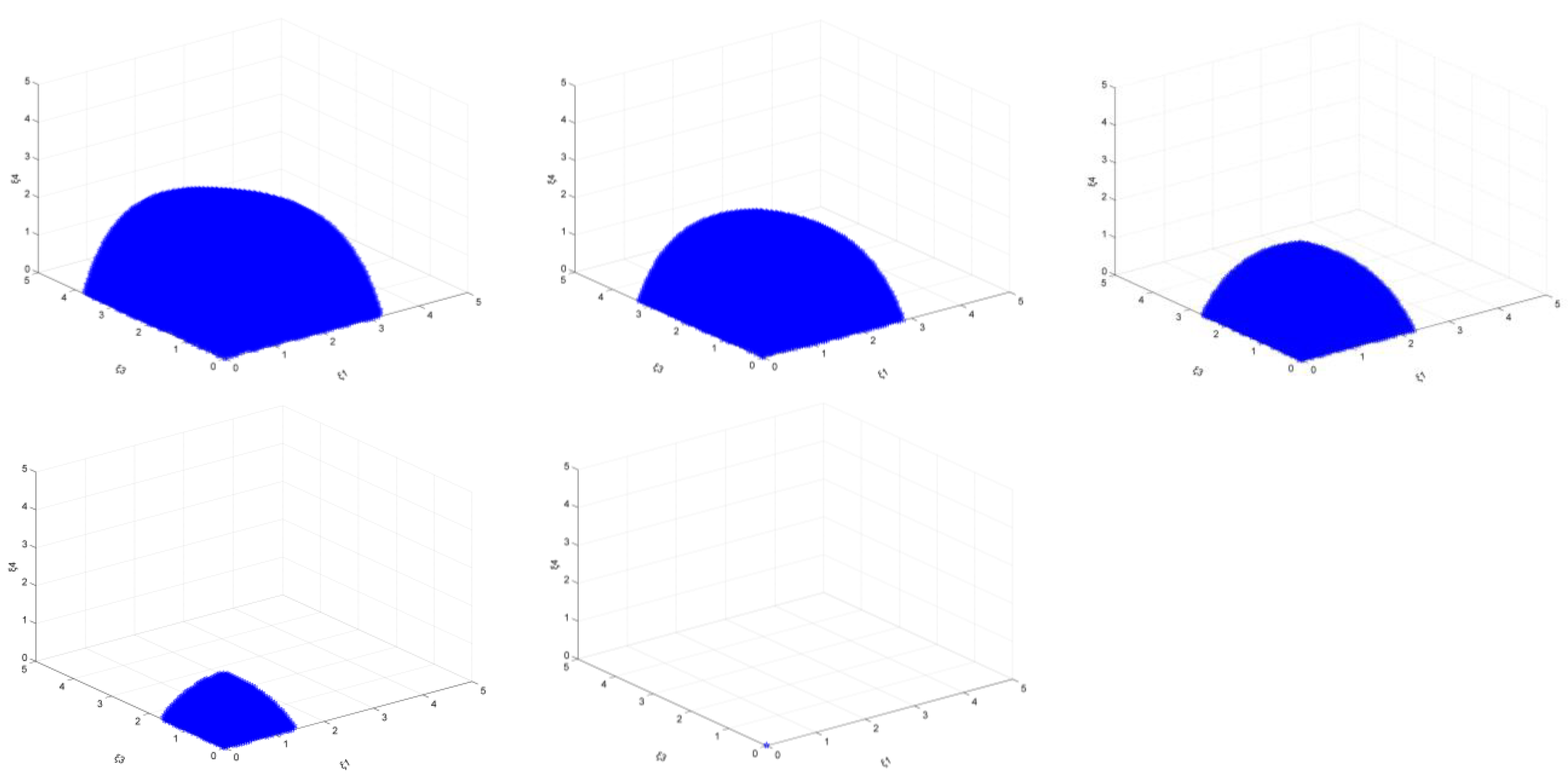 Energies 15 06678 g012 550