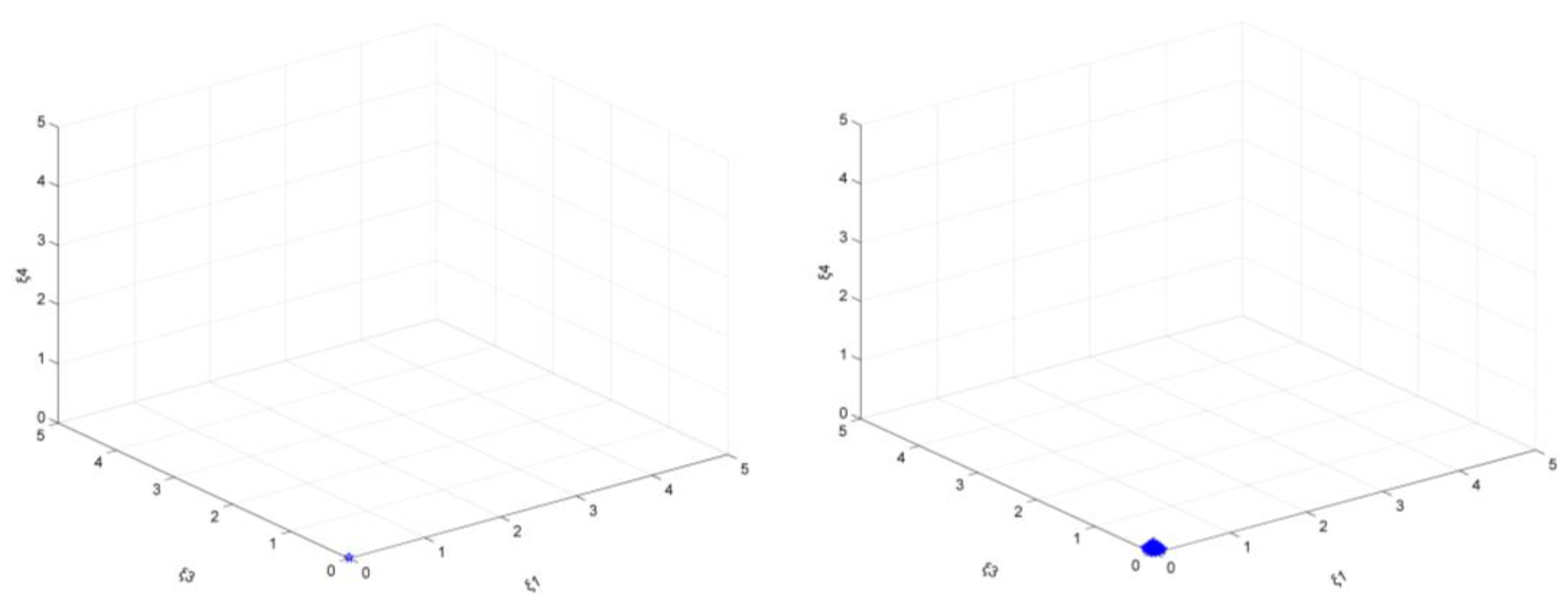 Energies 15 06678 g013 550