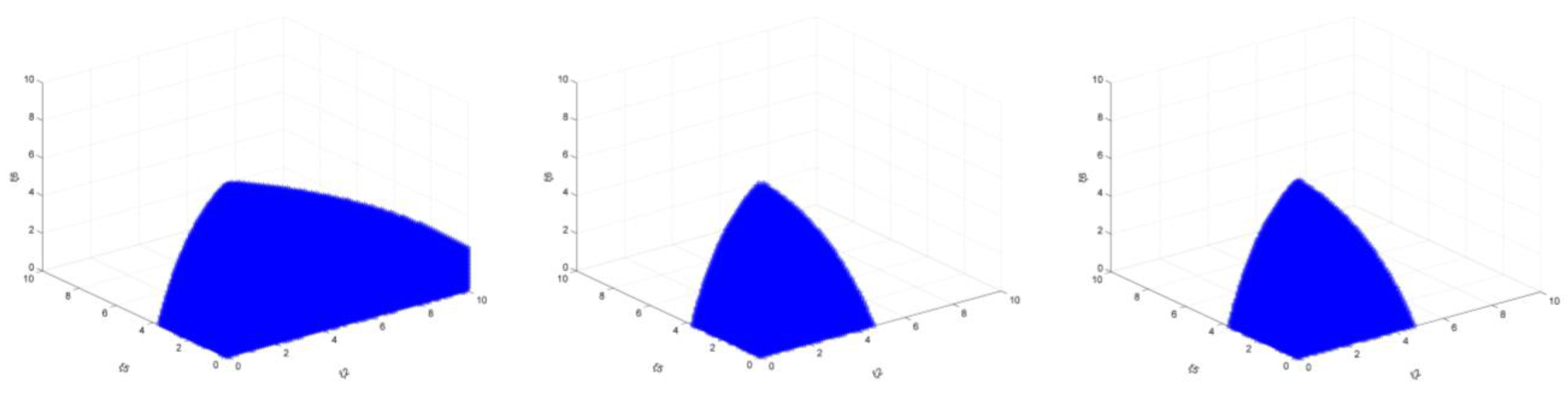 Energies 15 06678 g016 550