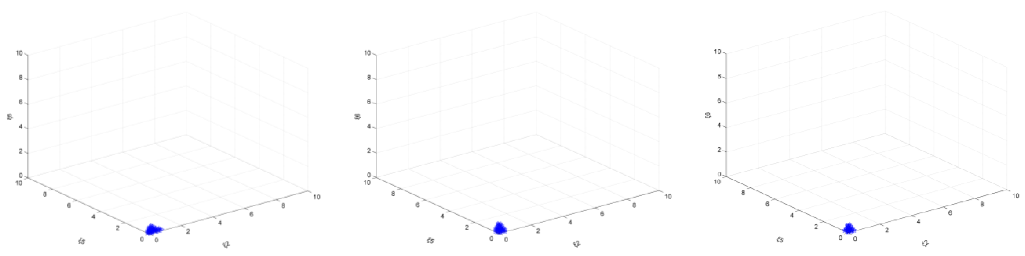 Energies 15 06678 g017 550