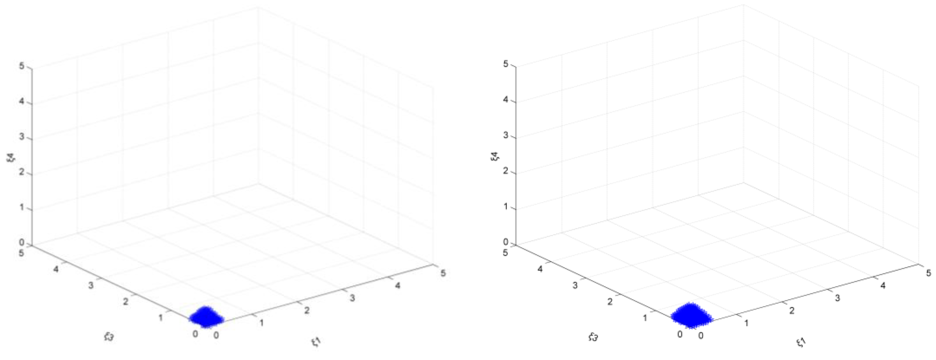 Energies 15 06678 g024 550