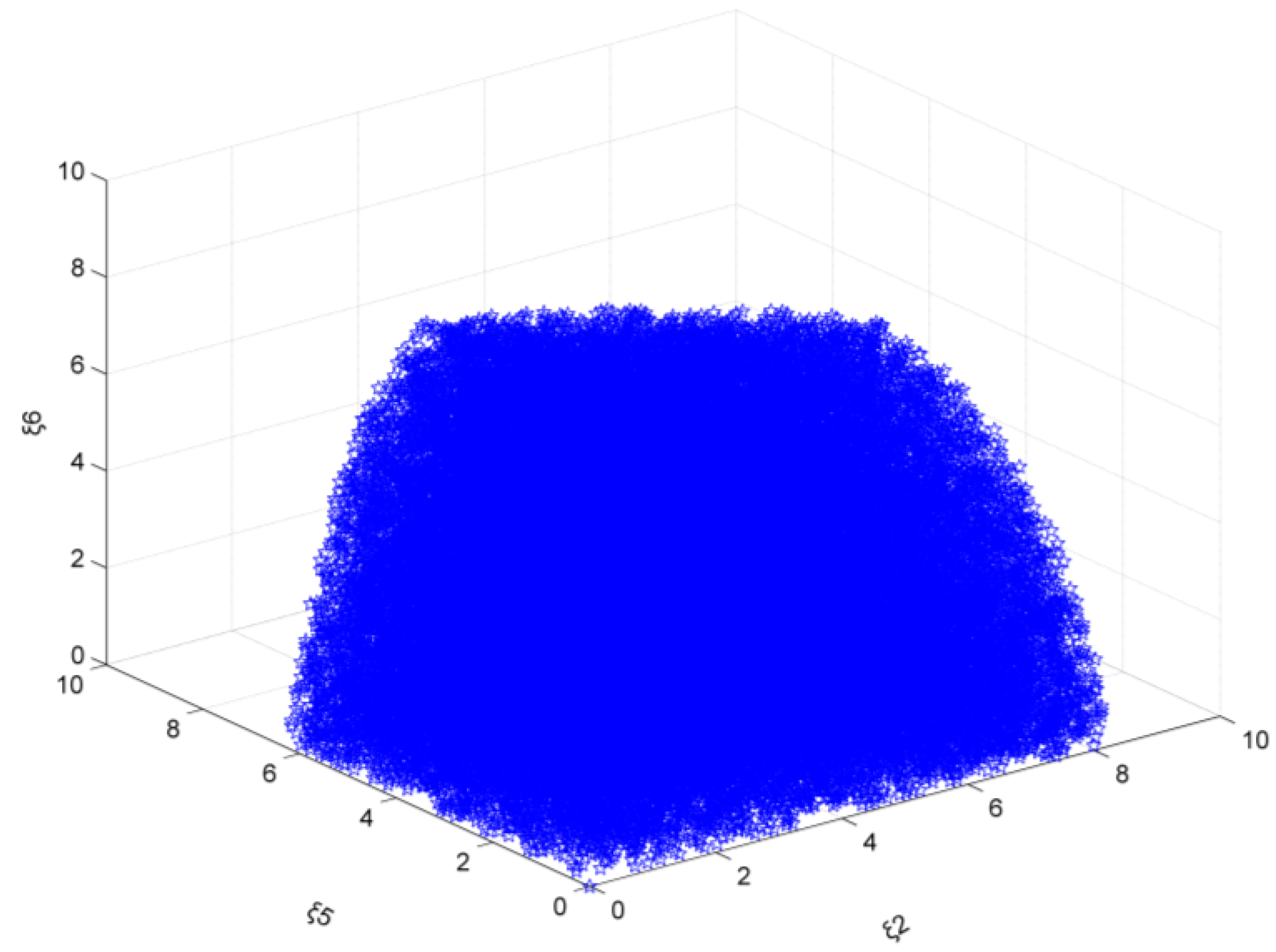 Energies 15 06678 g025 550