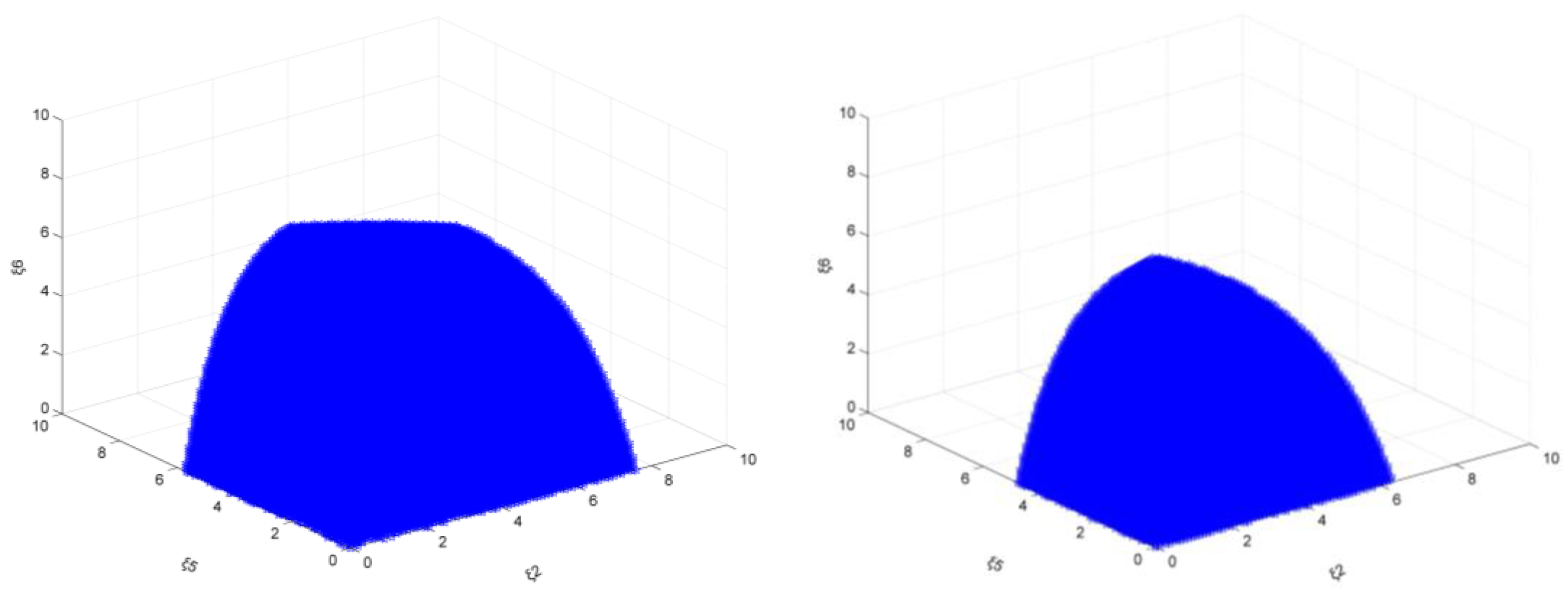 Energies 15 06678 g026a 550