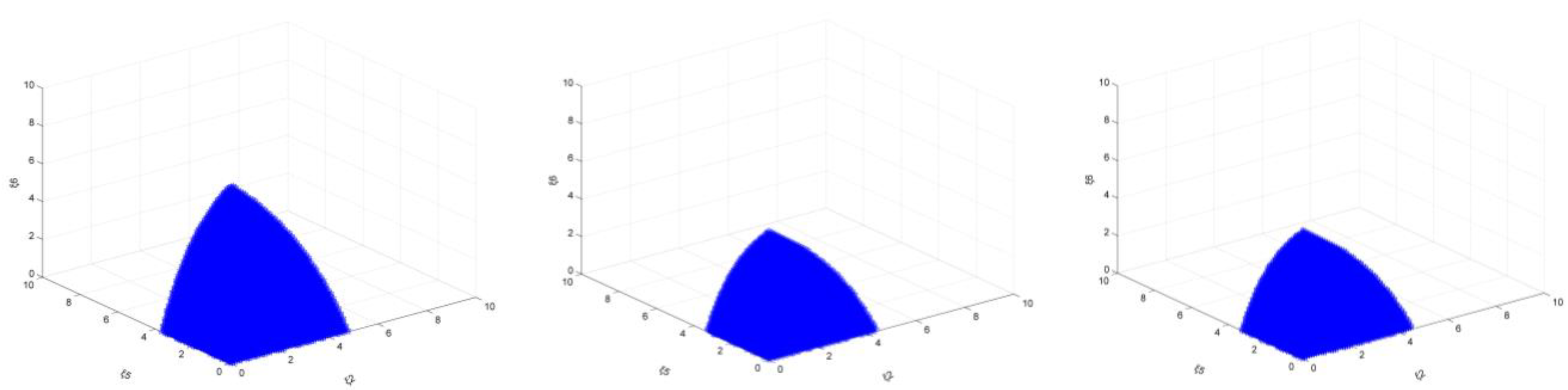 Energies 15 06678 g027 550