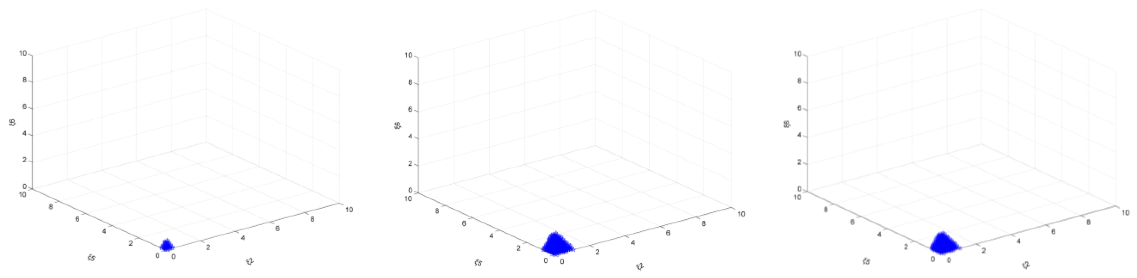 Energies 15 06678 g028 550