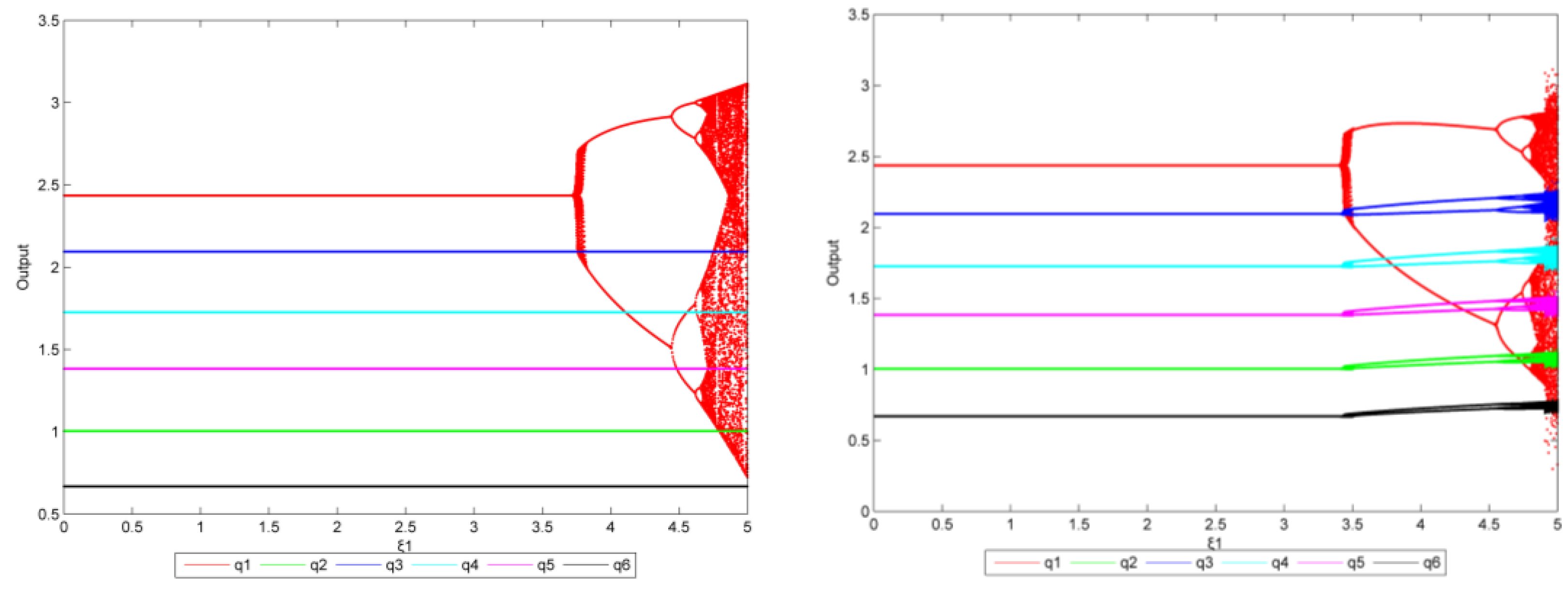 Energies 15 06678 g029 550