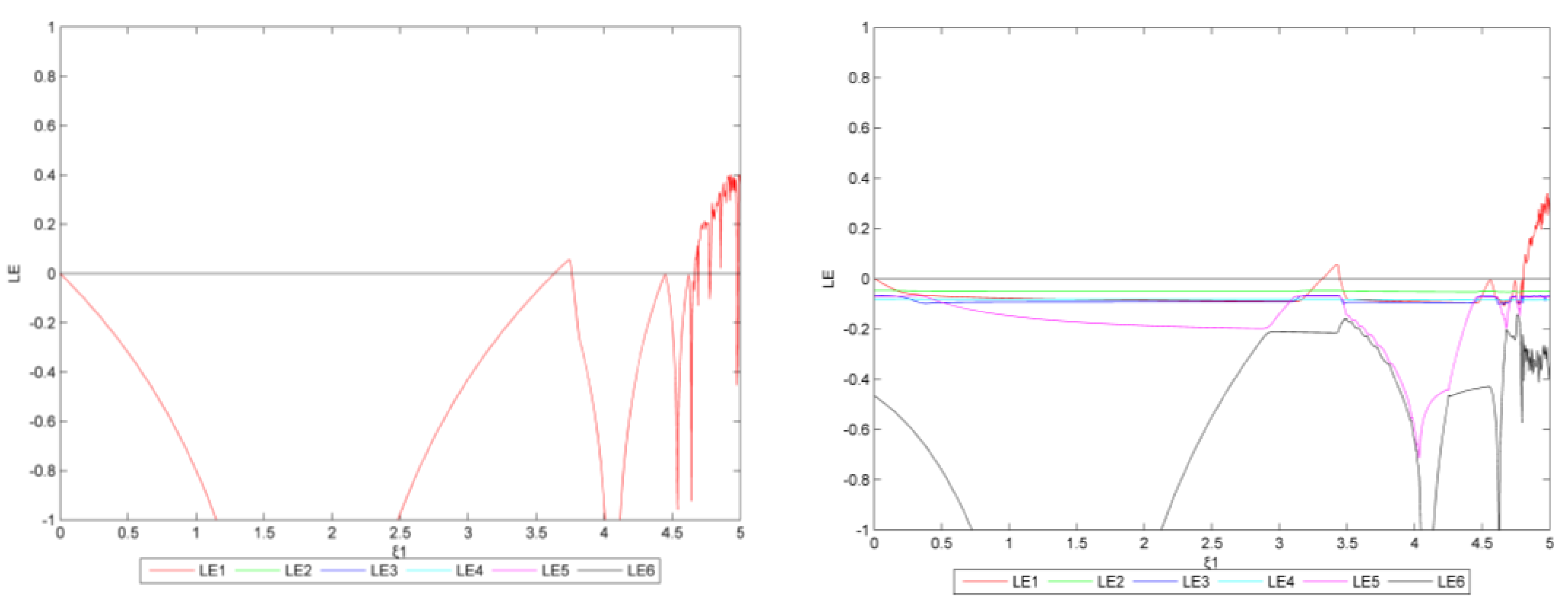 Energies 15 06678 g031 550