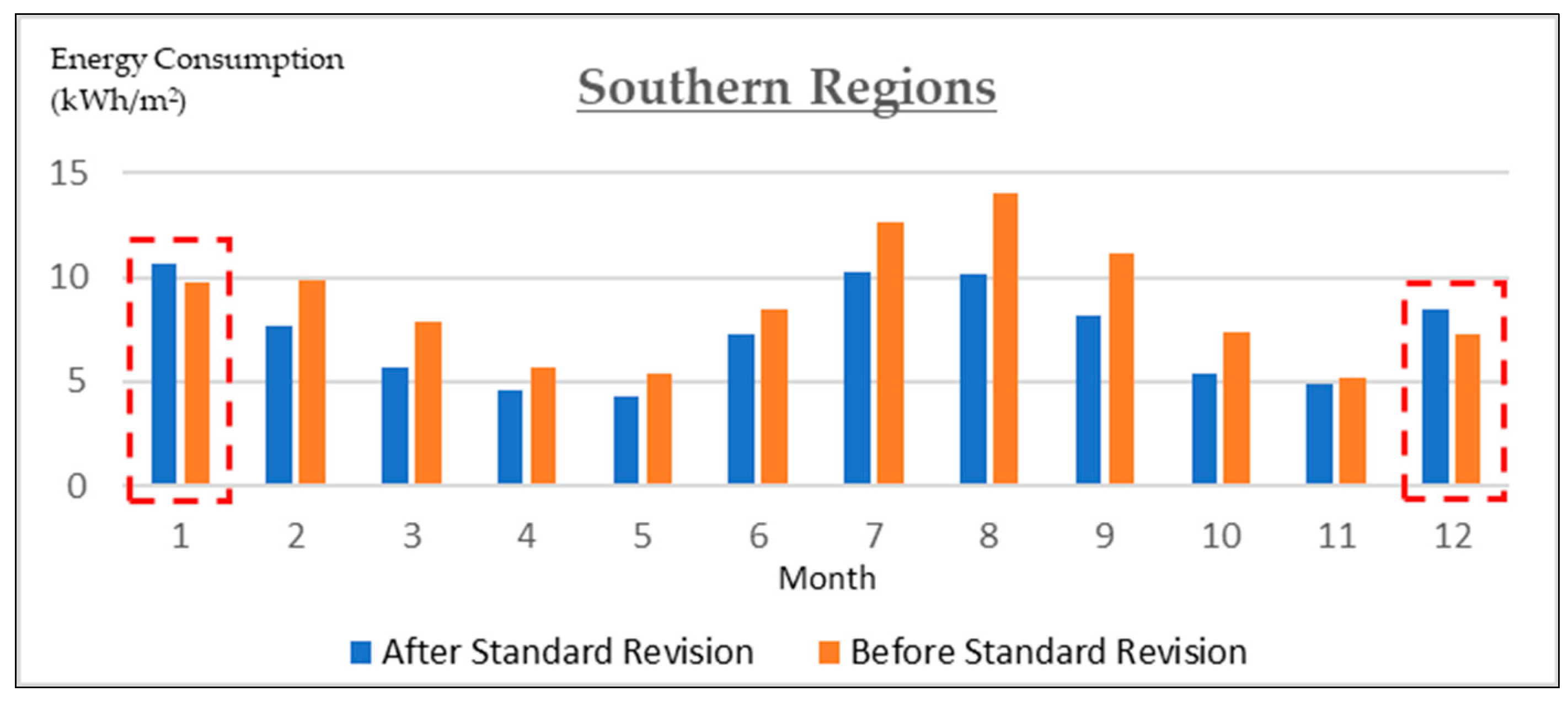 Energies 15 06679 g004