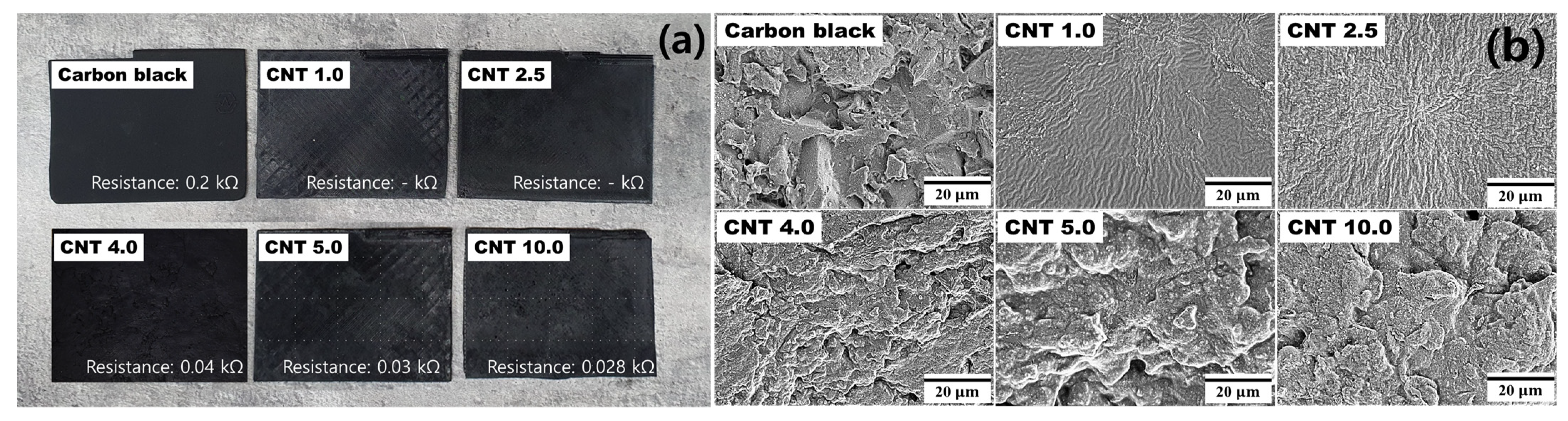 Energies 15 06681 g001 550