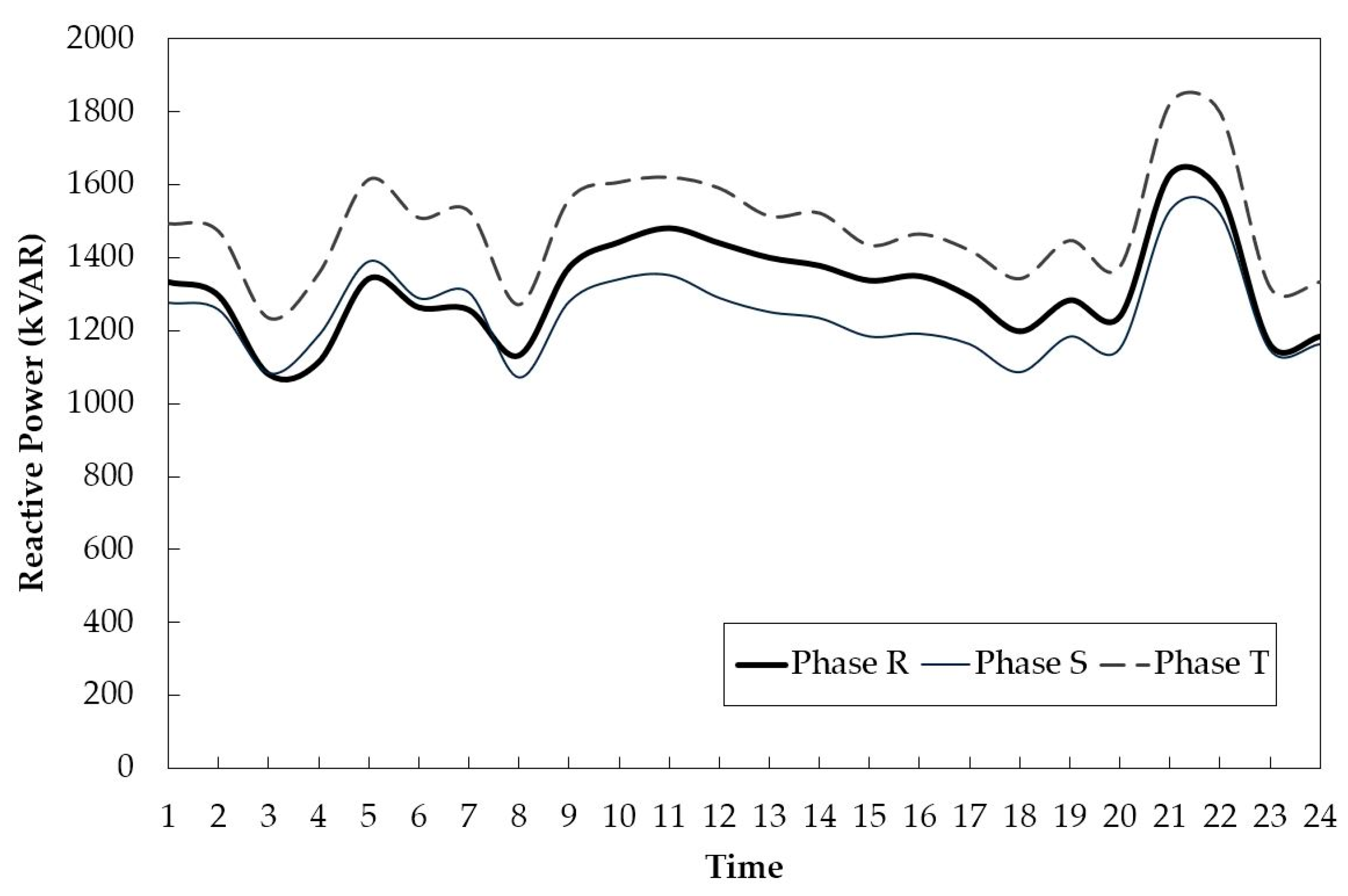 Energies 15 06682 g011