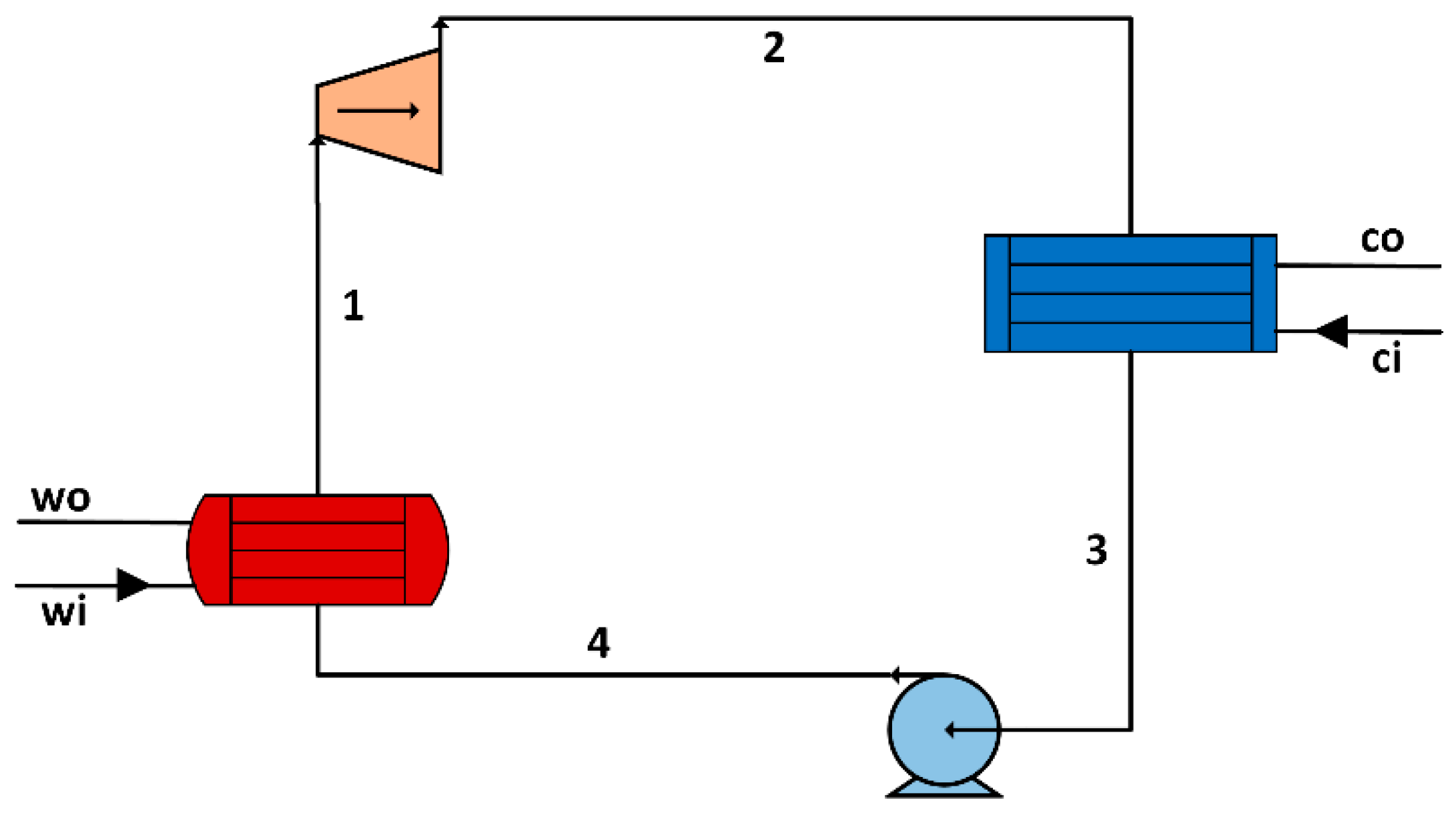 Energies 15 06683 g001