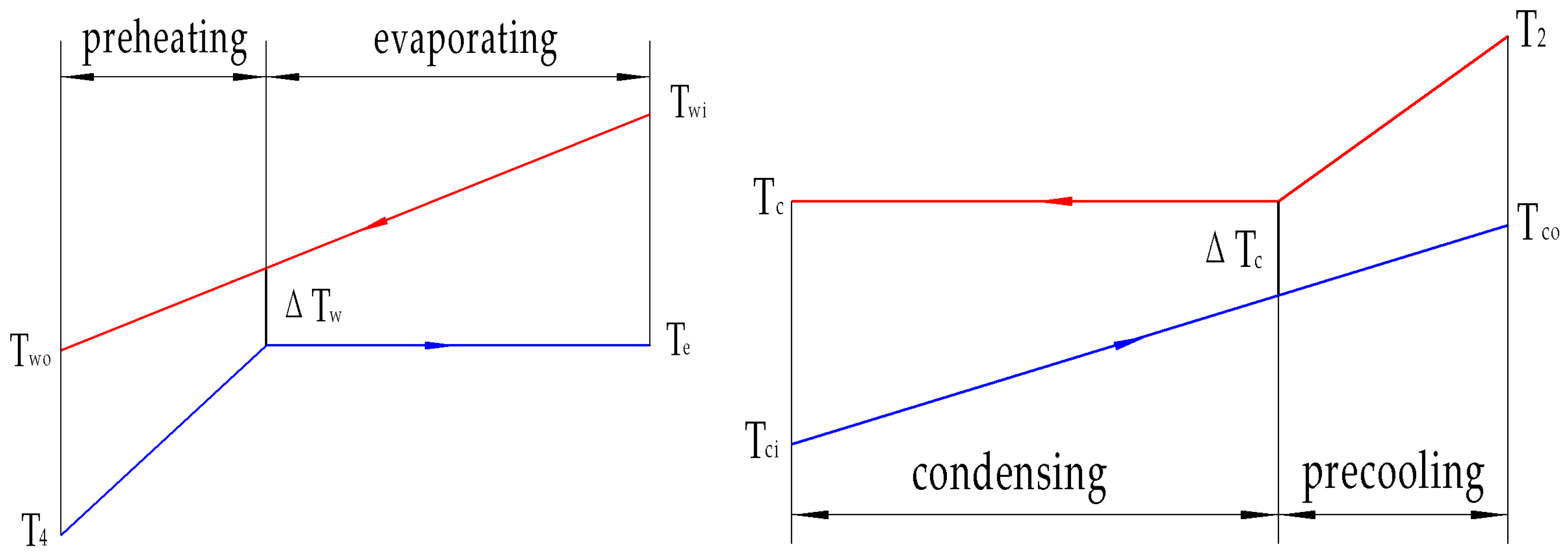 Energies 15 06683 g002