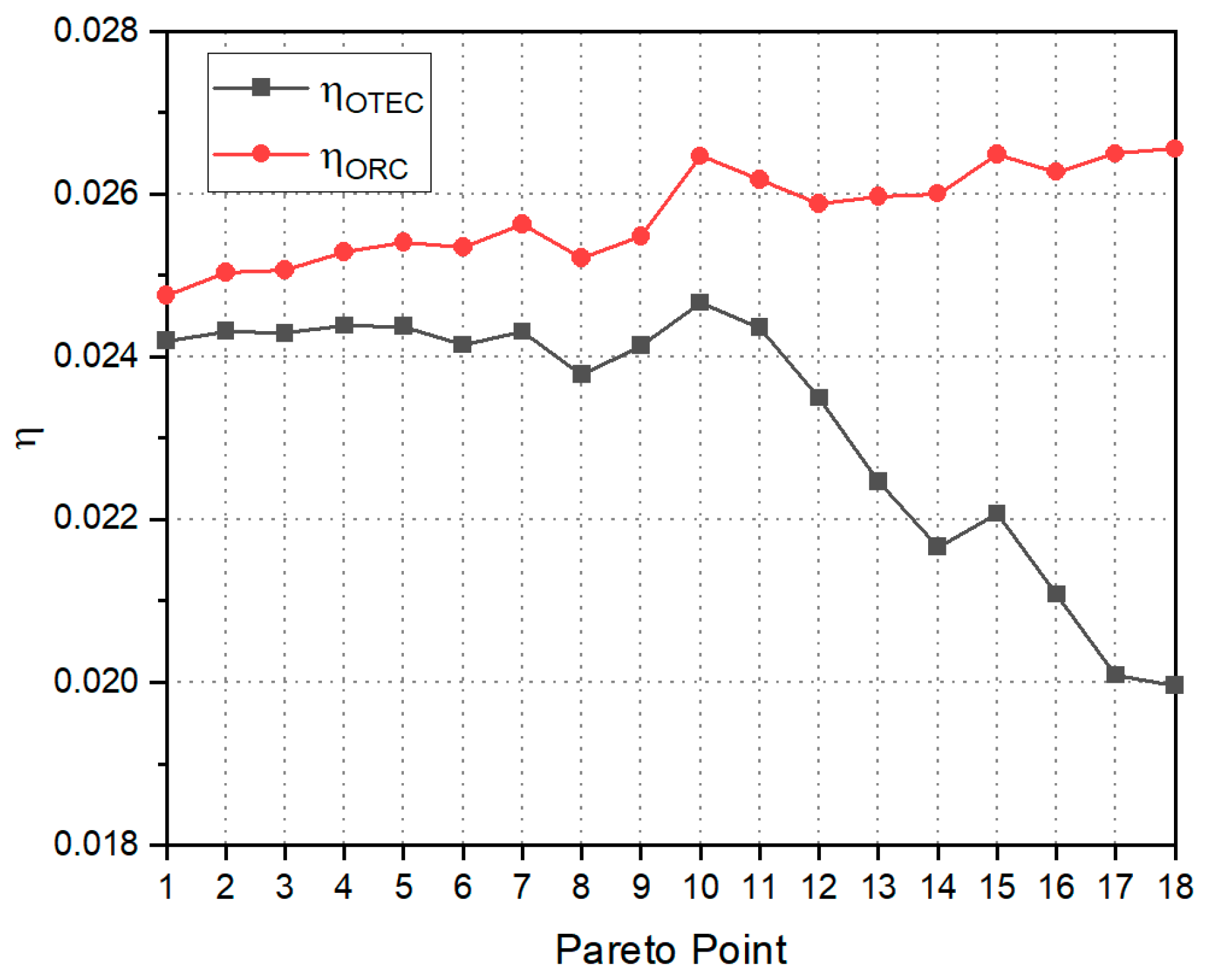 Energies 15 06683 g006