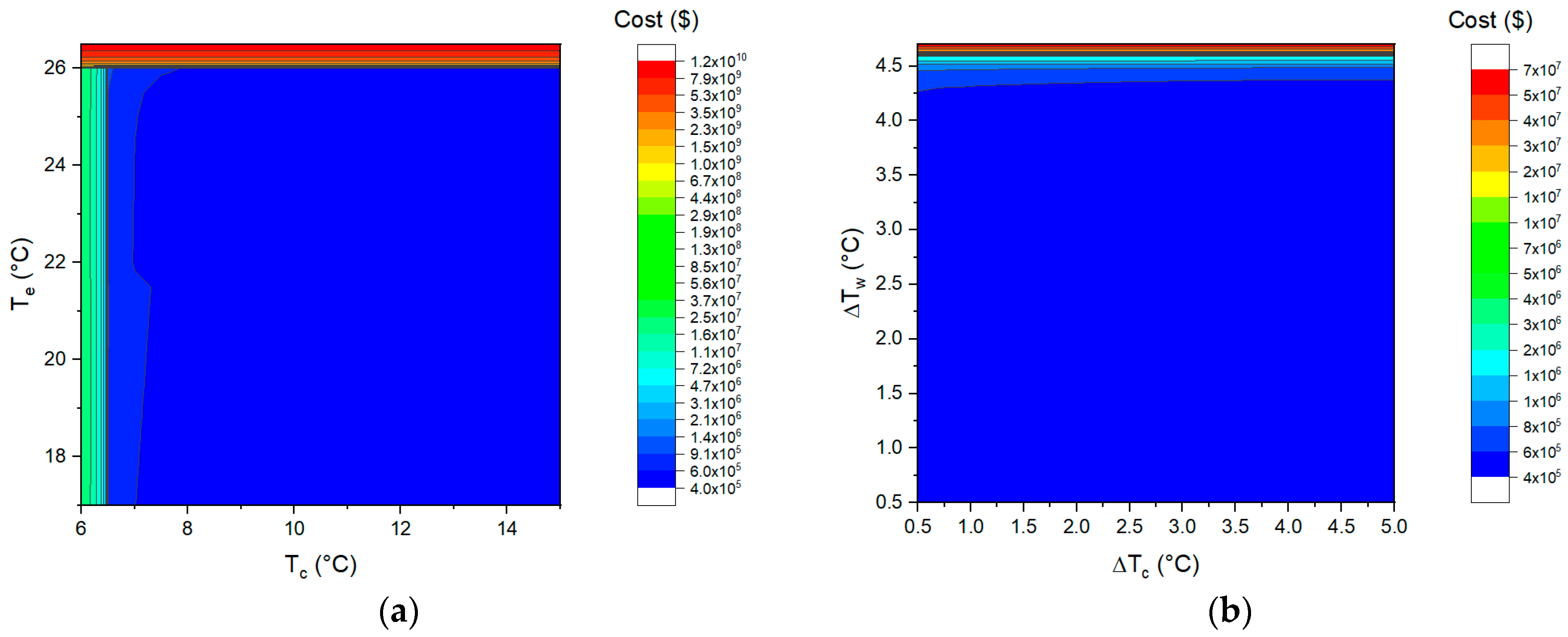 Energies 15 06683 g011