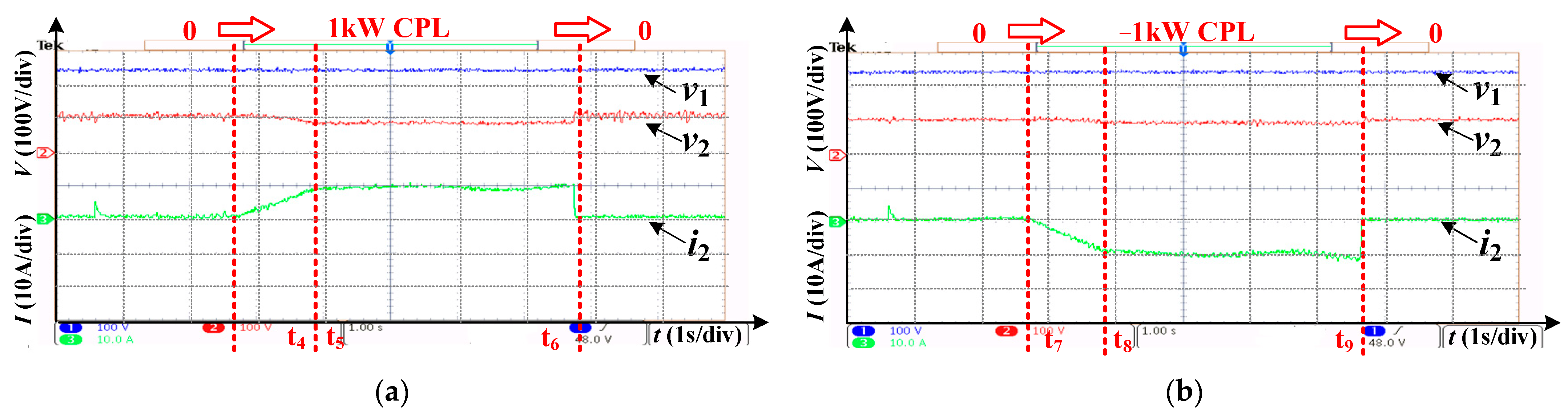 Energies 15 06685 g009 550