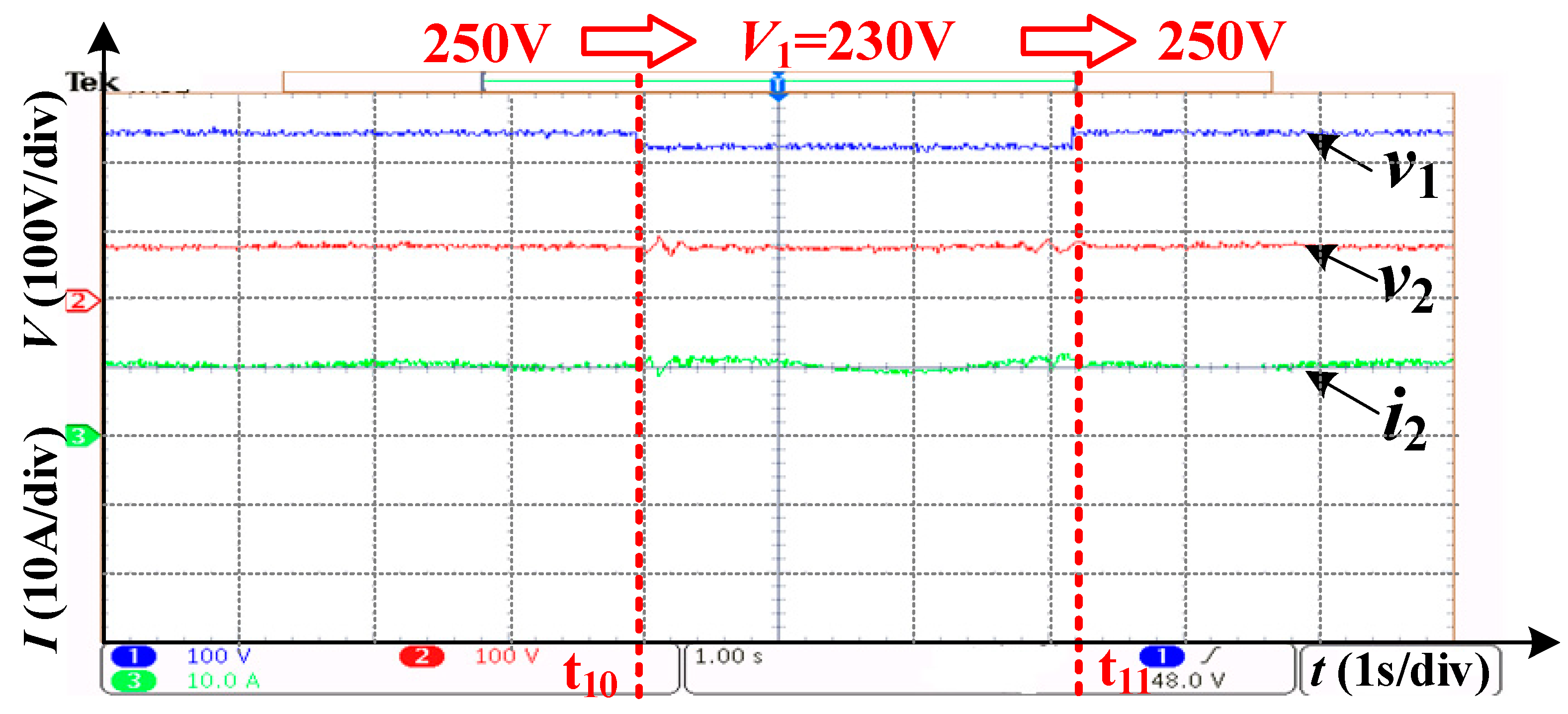 Energies 15 06685 g010 550